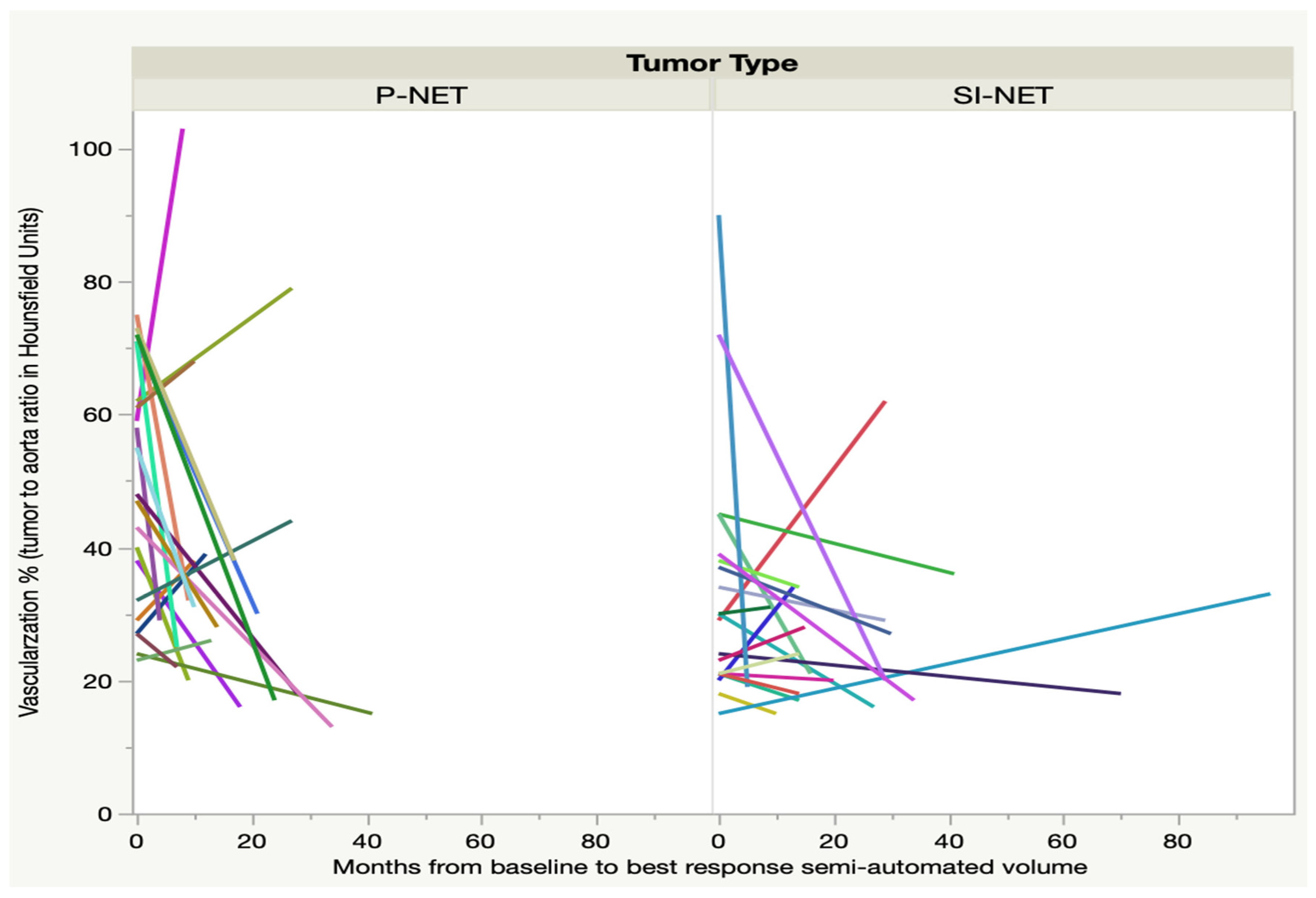 Cancers 13 00962 g001