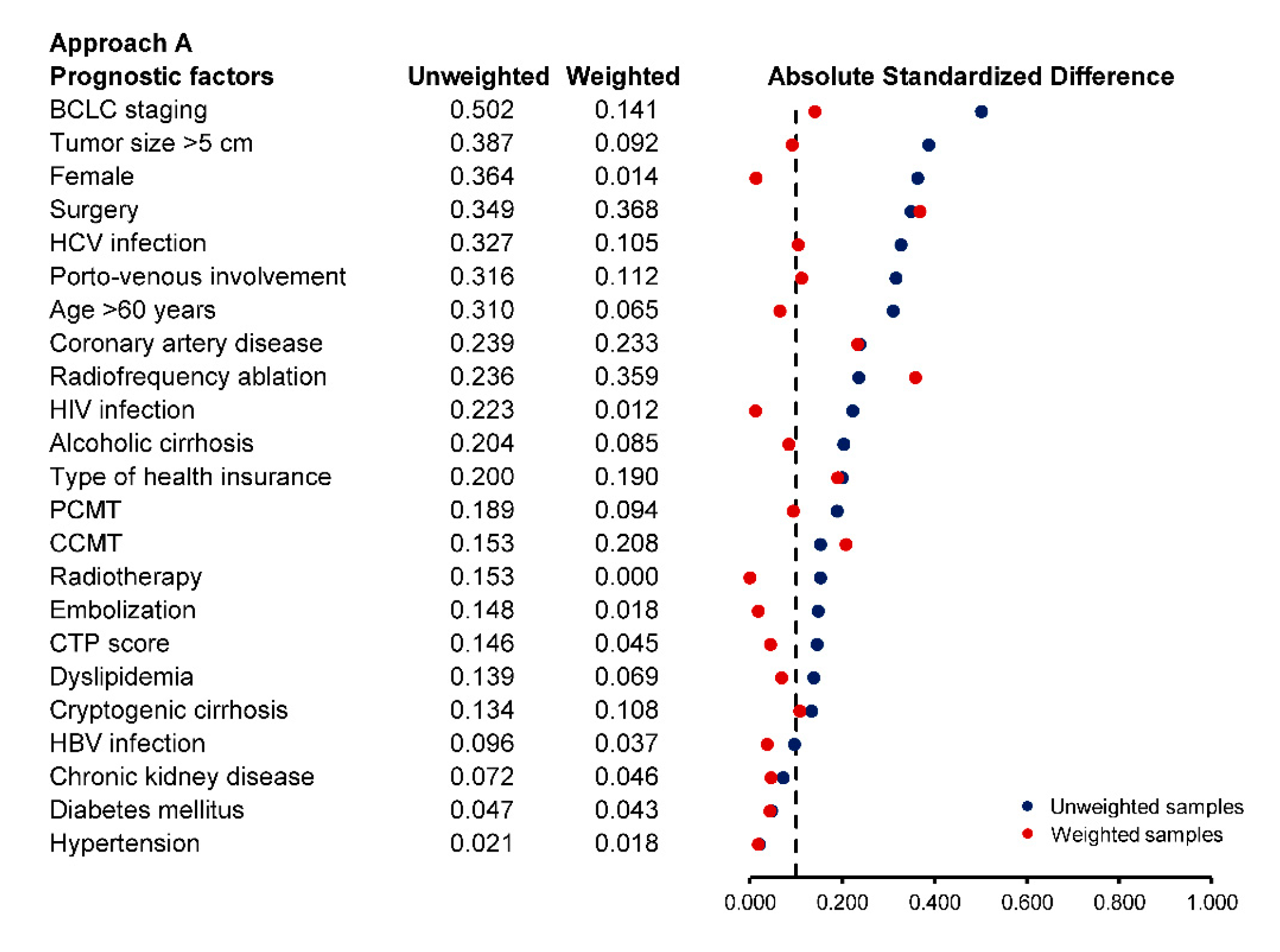Cancers 13 00992 g001 Cancers 13 00992 g001