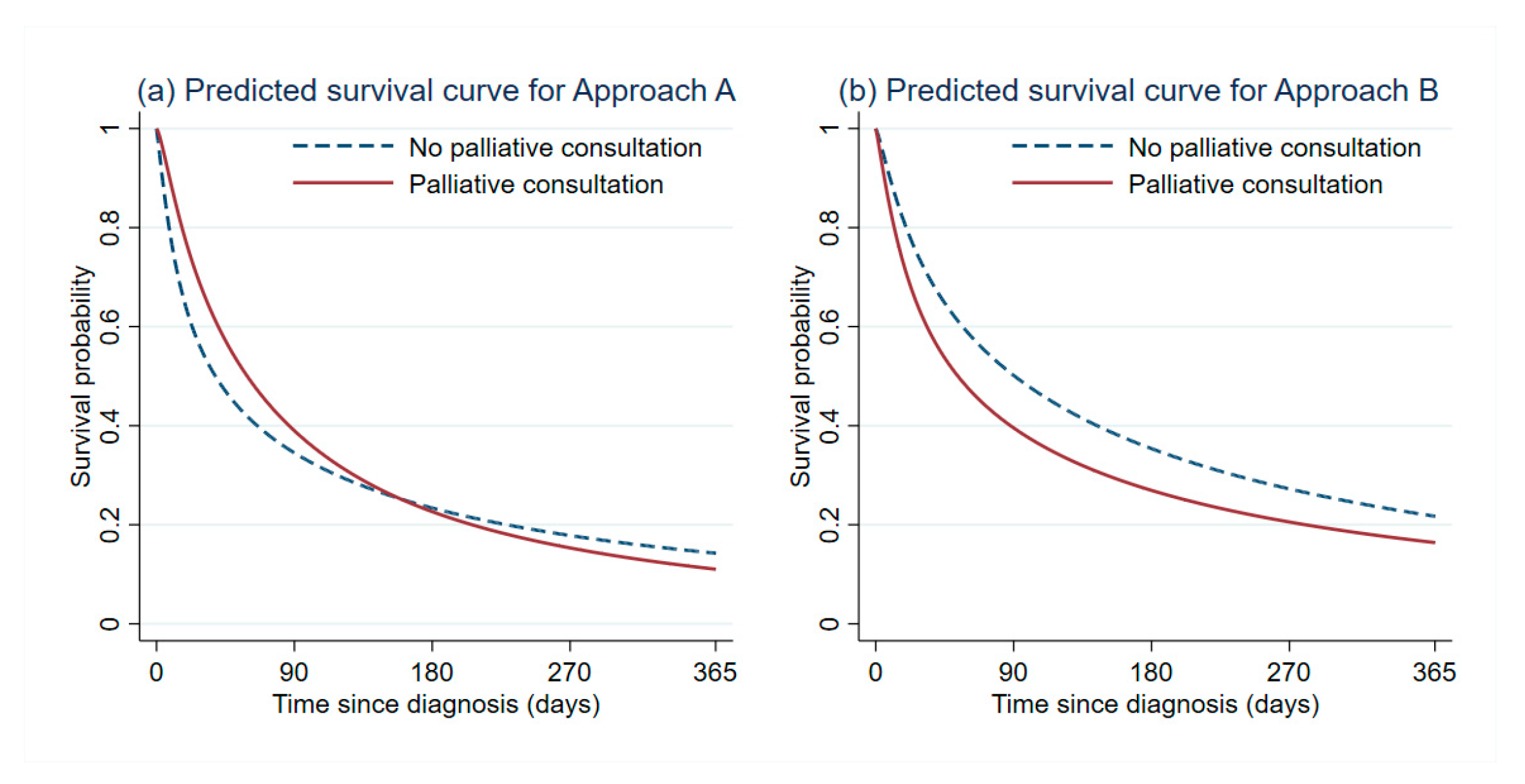 Cancers 13 00992 g003 Cancers 13 00992 g003