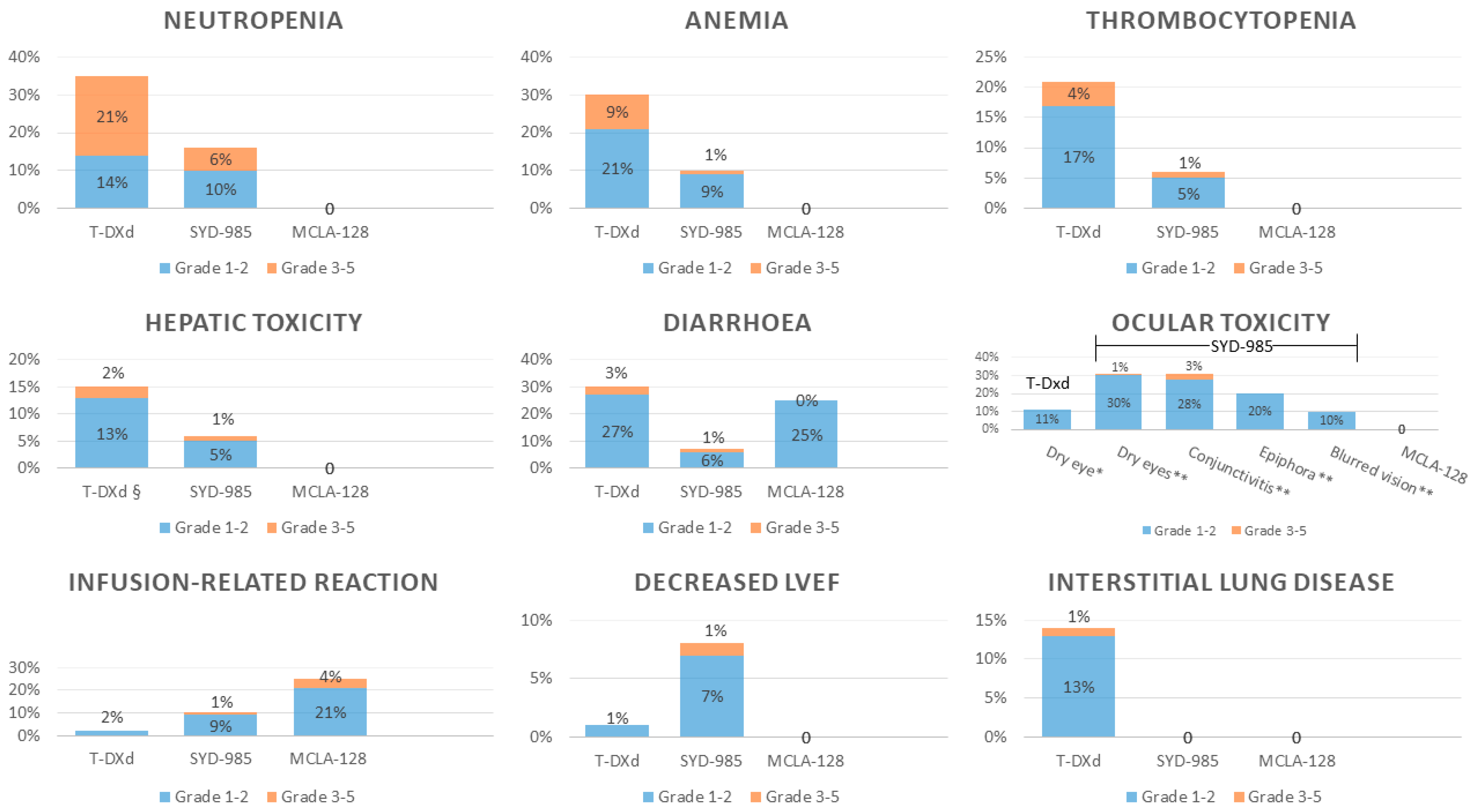 Cancers 13 01015 g002 Cancers 13 01015 g002