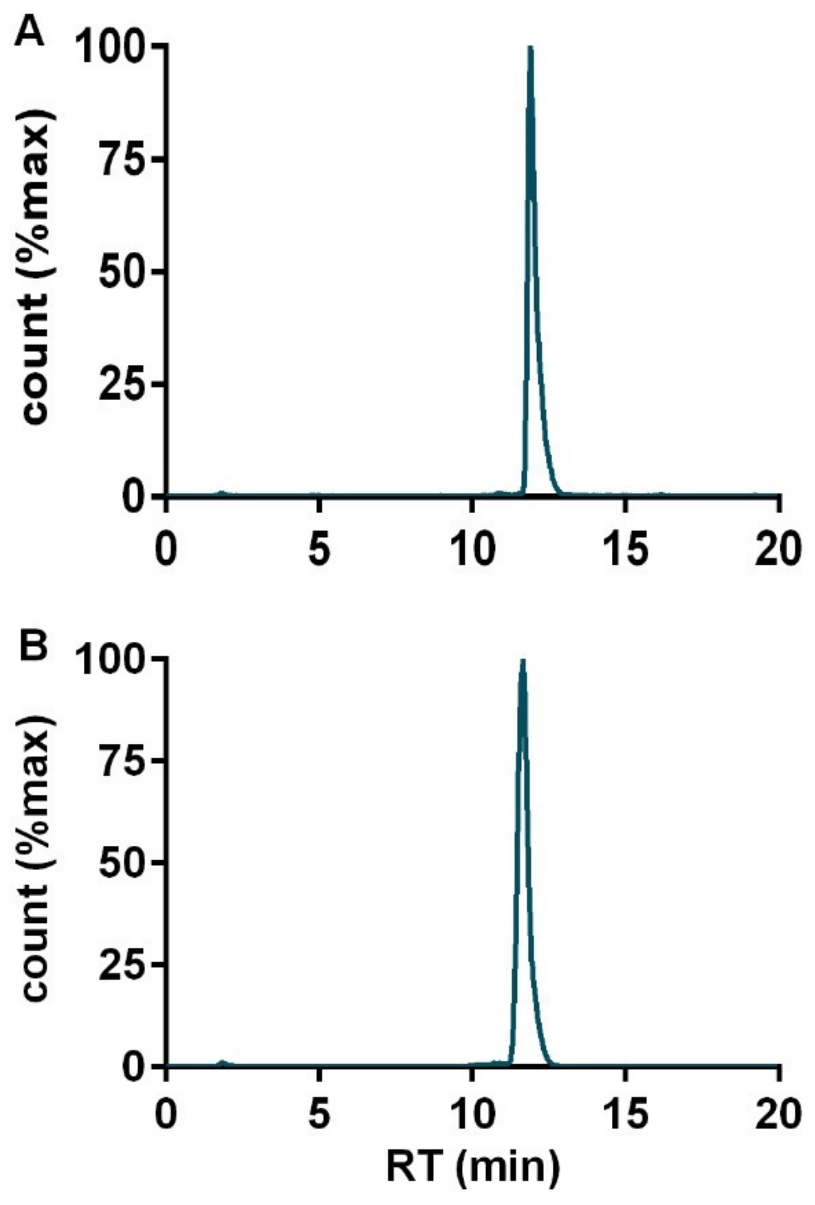 Cancers 13 01051 g001