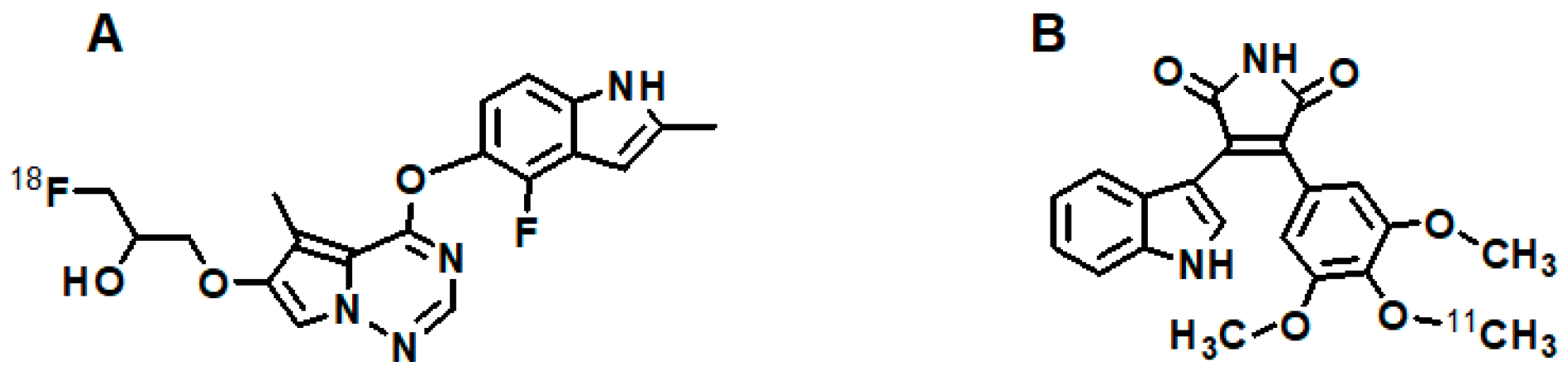 Cancers 13 01072 g006