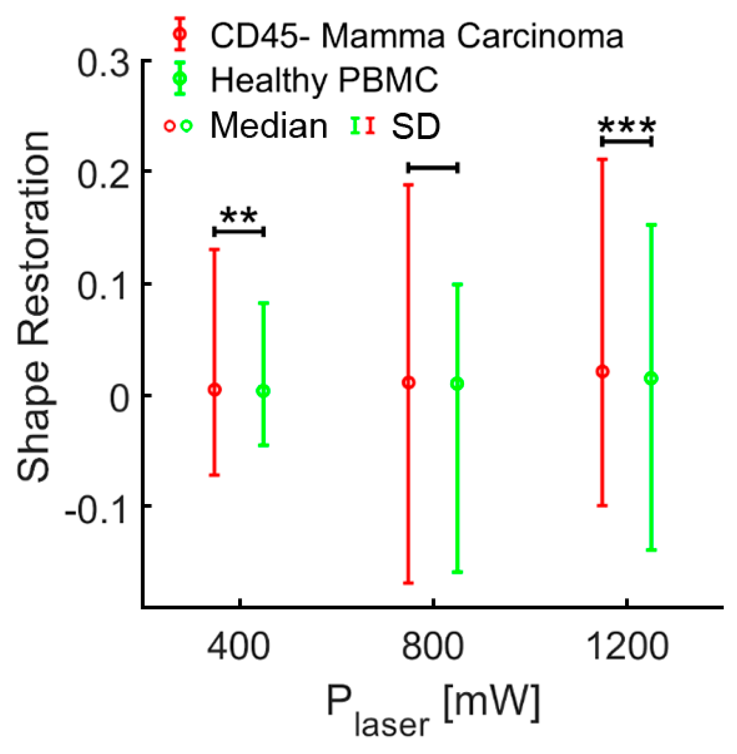 Cancers 13 01119 g005 Cancers 13 01119 g005