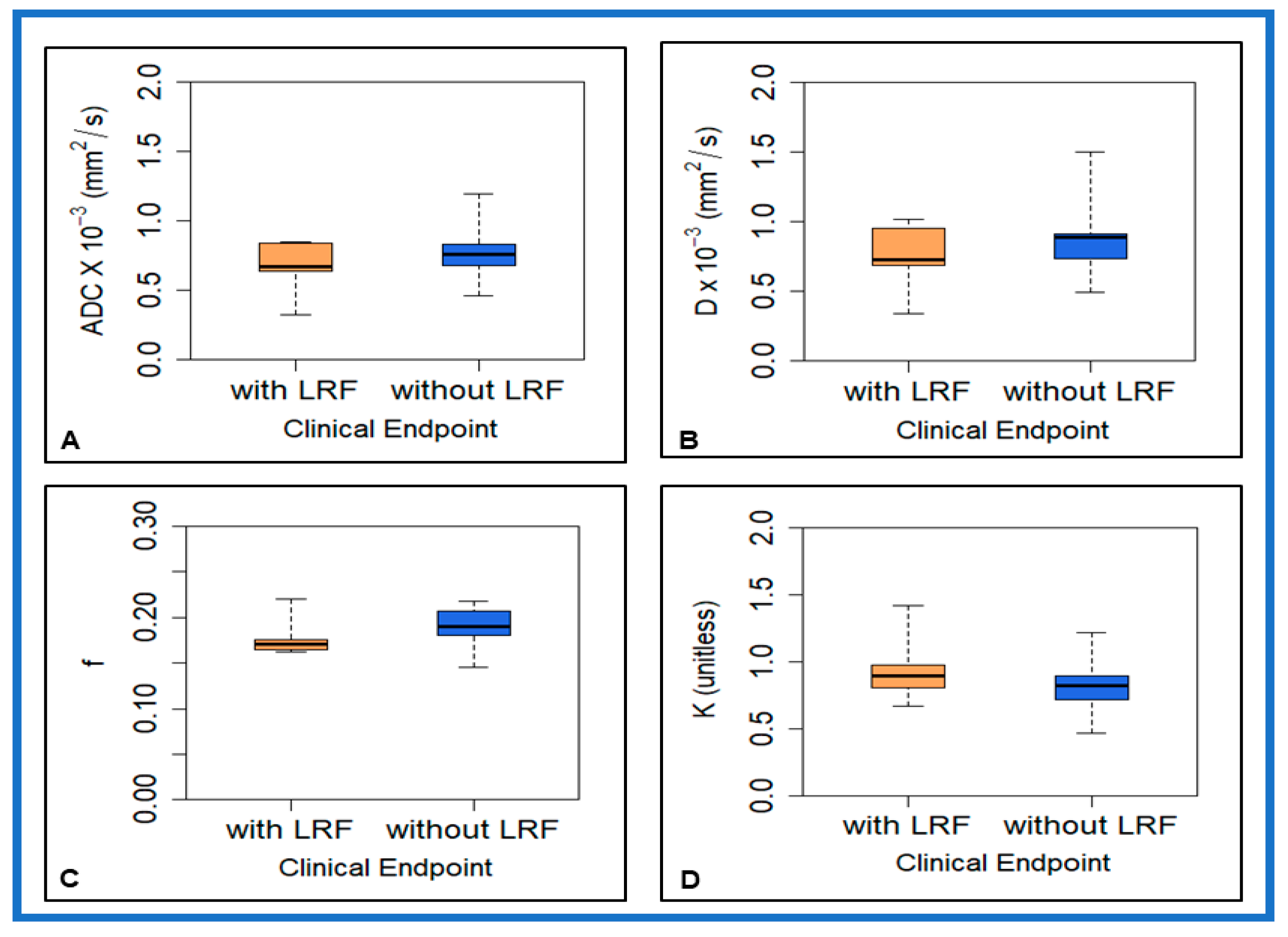 Cancers 13 01128 g001 Cancers 13 01128 g001
