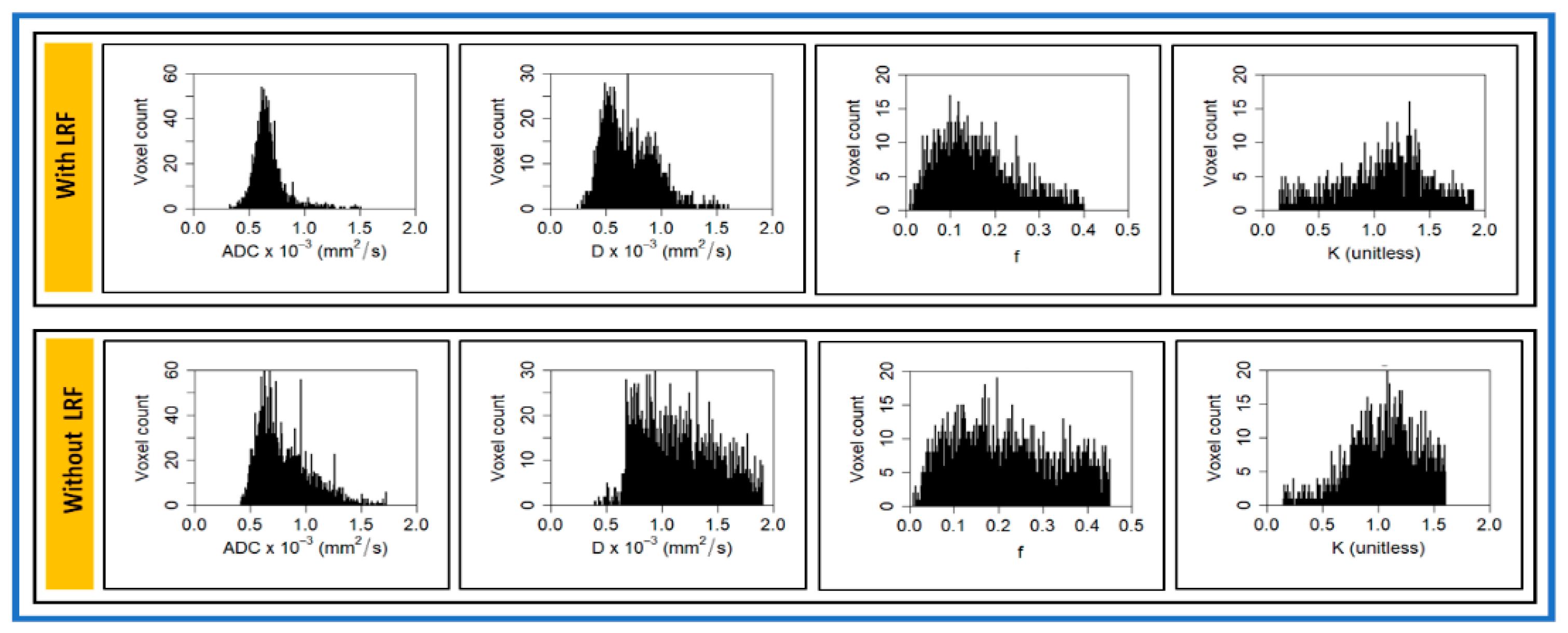 Cancers 13 01128 g003 Cancers 13 01128 g003