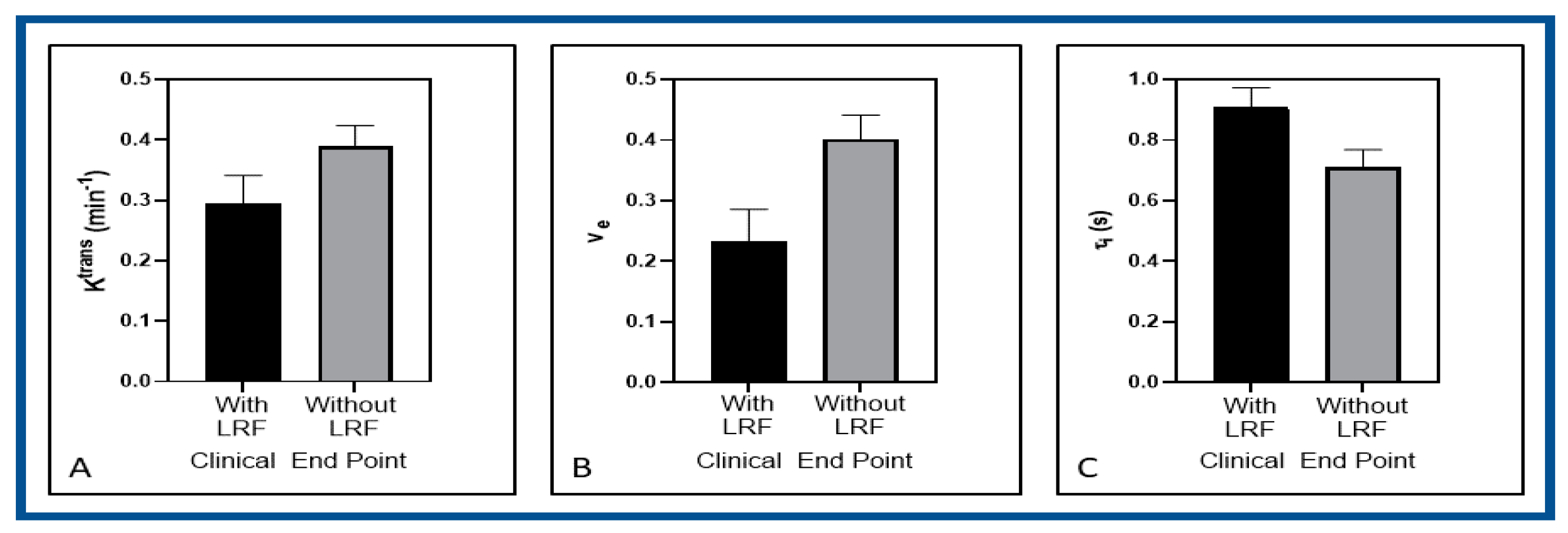 Cancers 13 01128 g004 Cancers 13 01128 g004