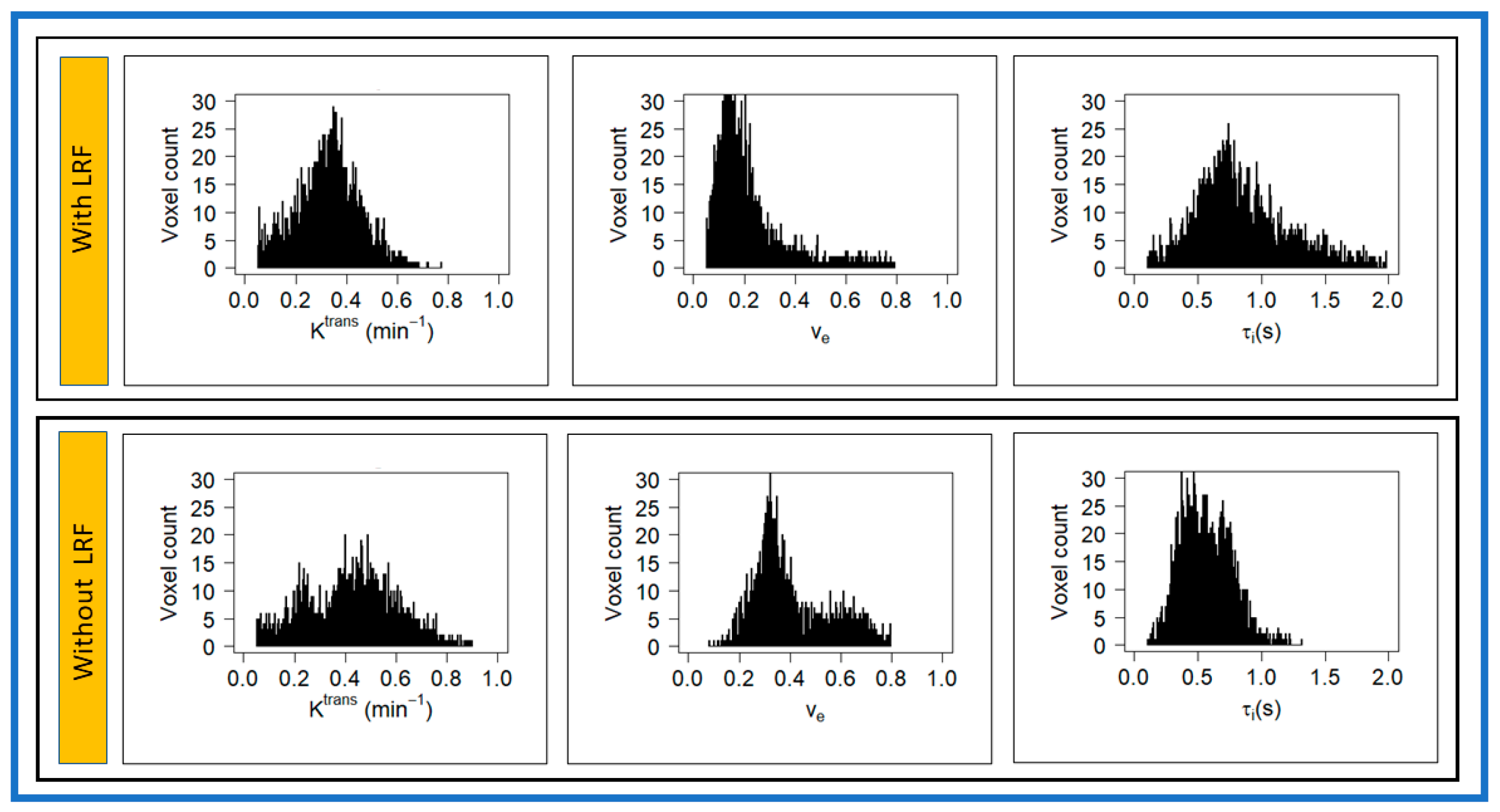 Cancers 13 01128 g006 Cancers 13 01128 g006
