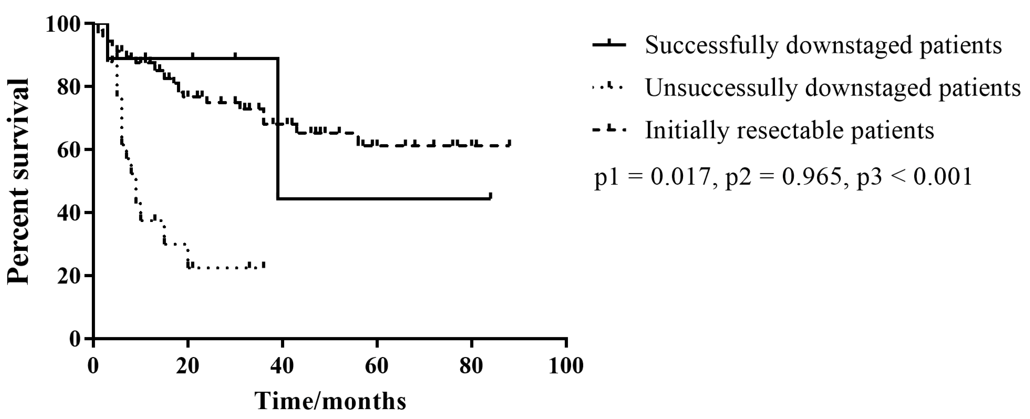 Cancers 13 01179 g002 Cancers 13 01179 g002