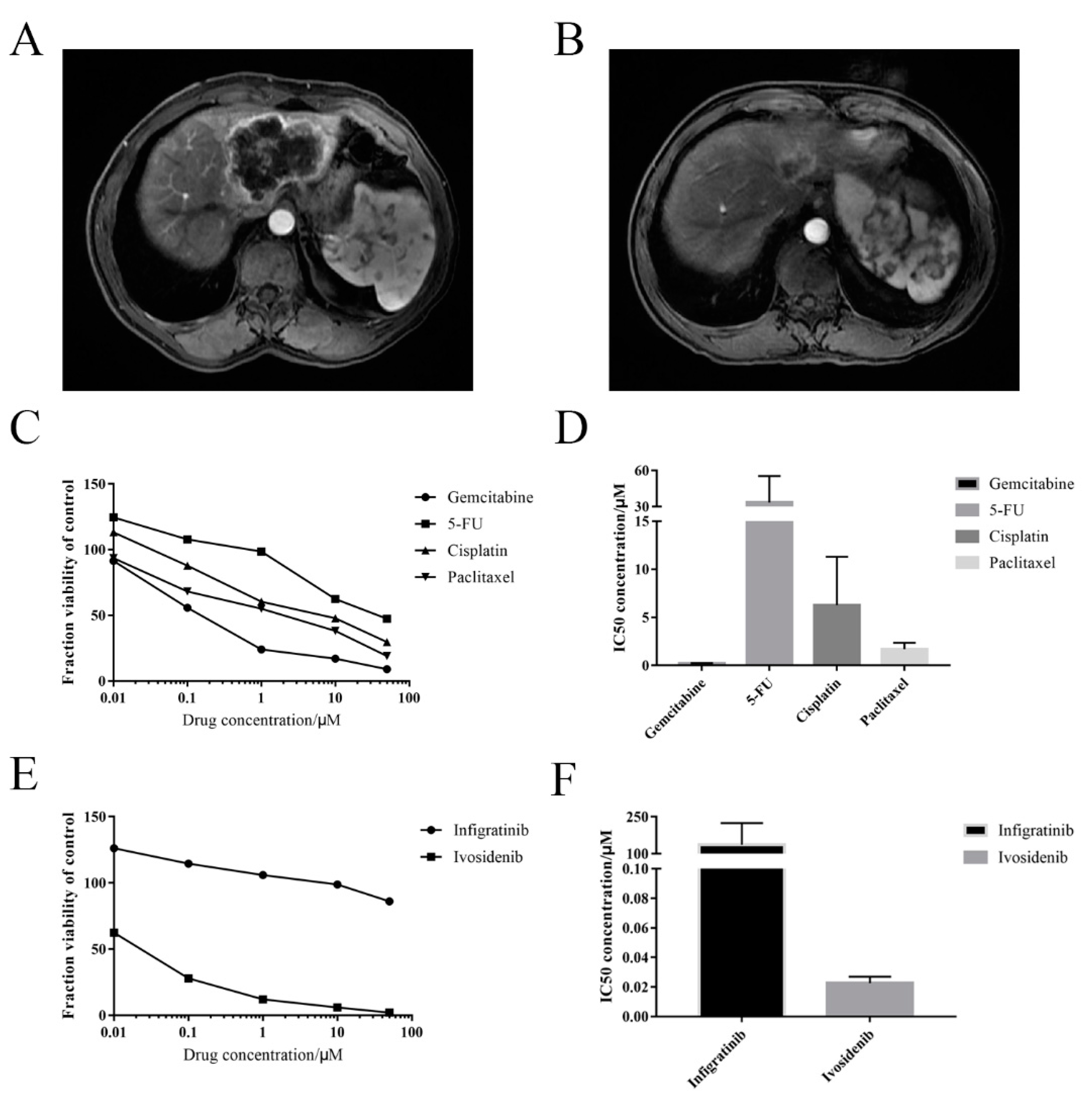 Cancers 13 01179 g006 Cancers 13 01179 g006