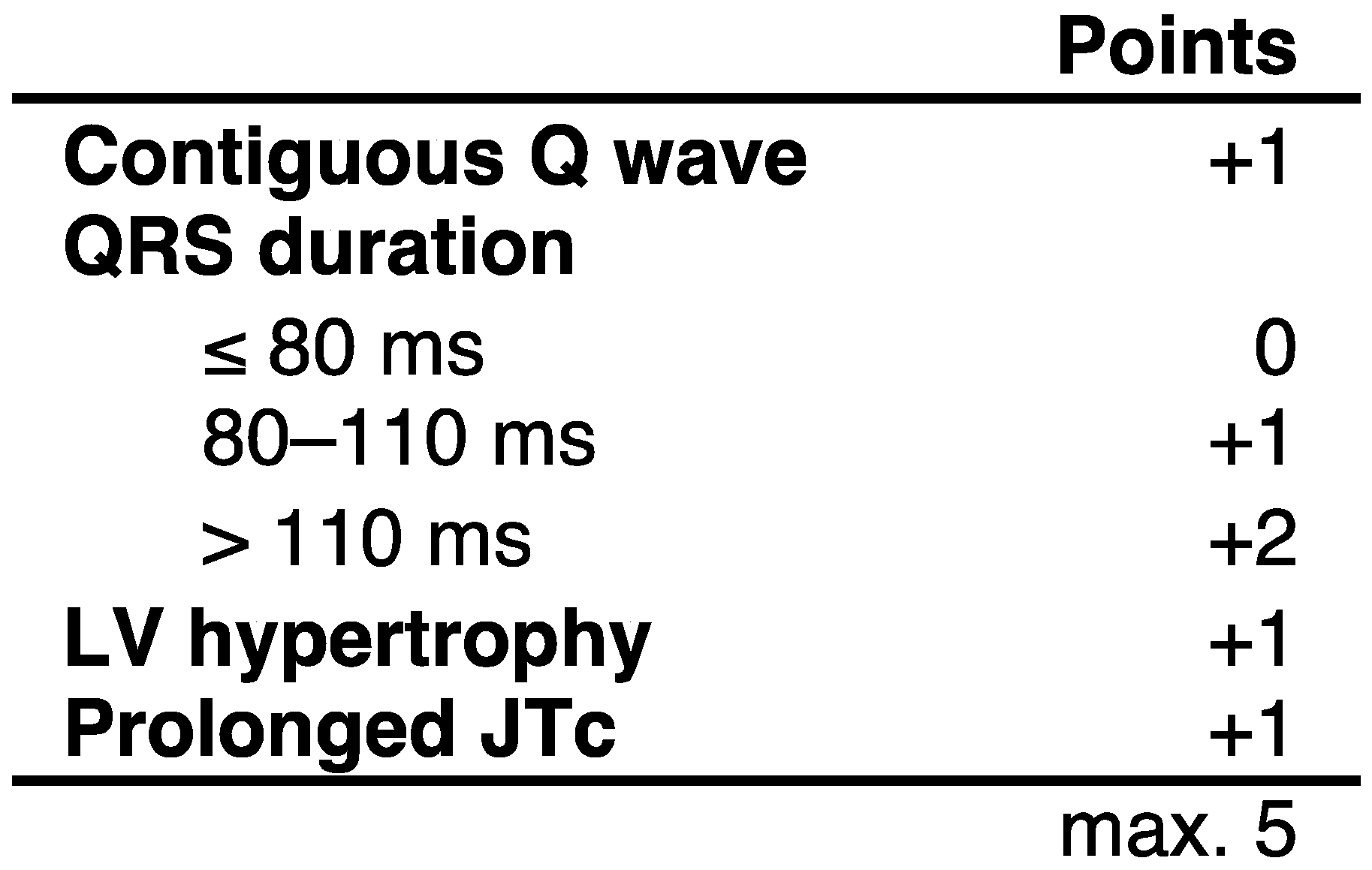 Cancers 13 01197 g001