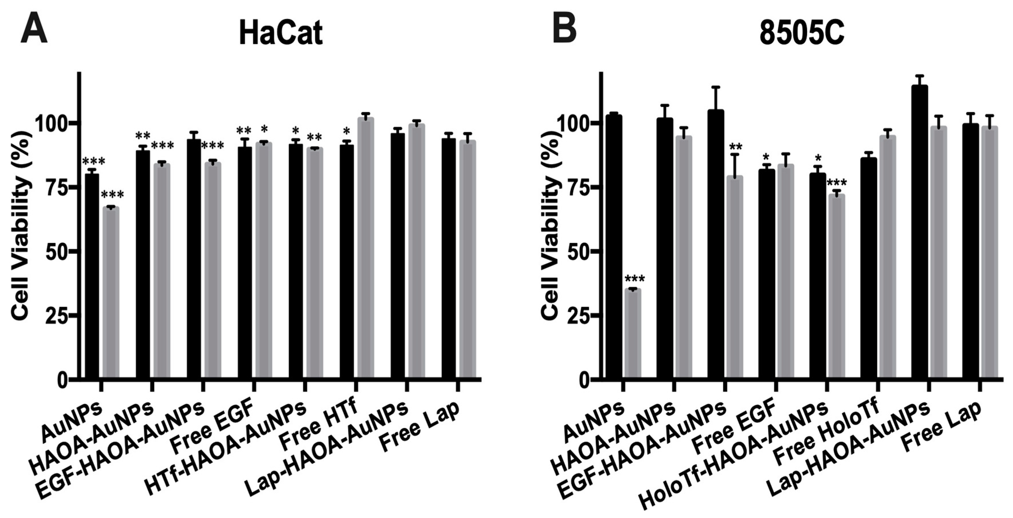 Cancers 13 01242 g005 Cancers 13 01242 g005