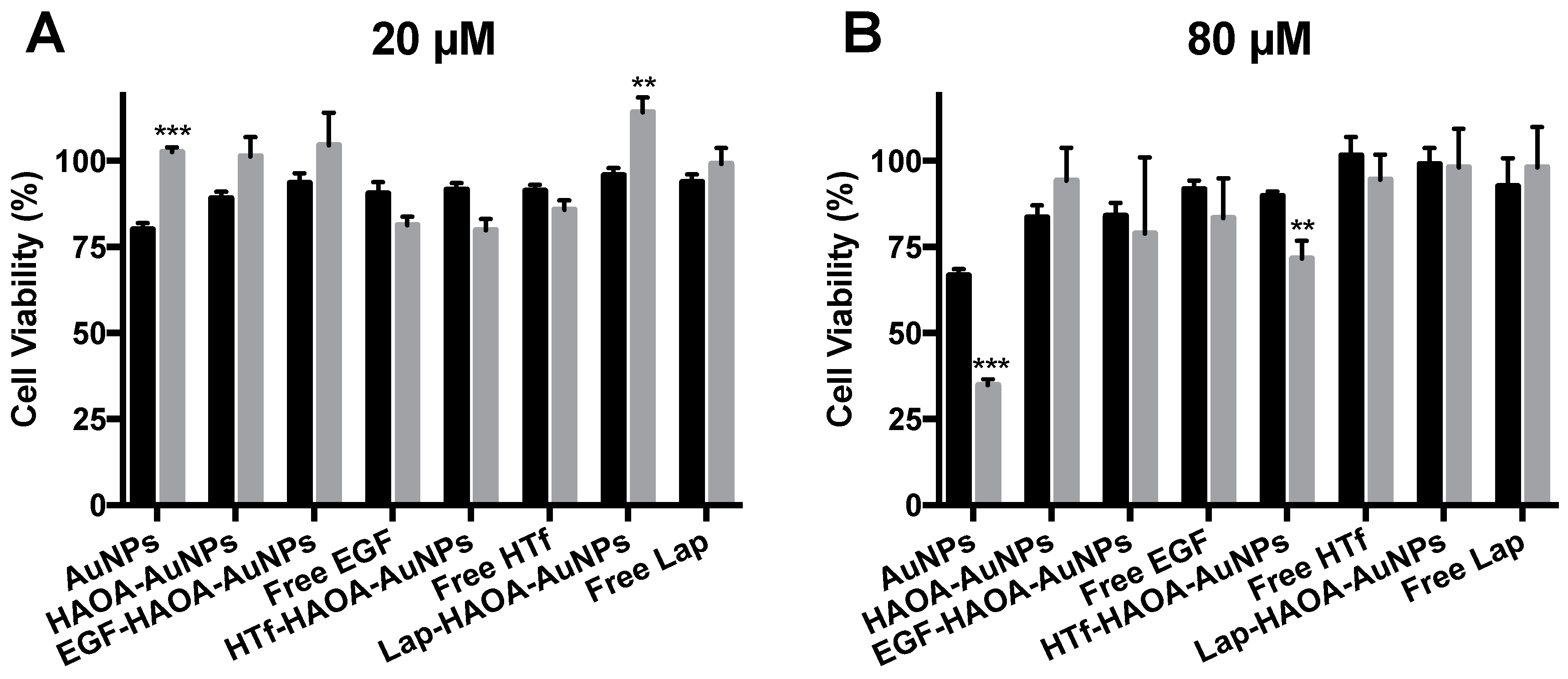Cancers 13 01242 g007 Cancers 13 01242 g007