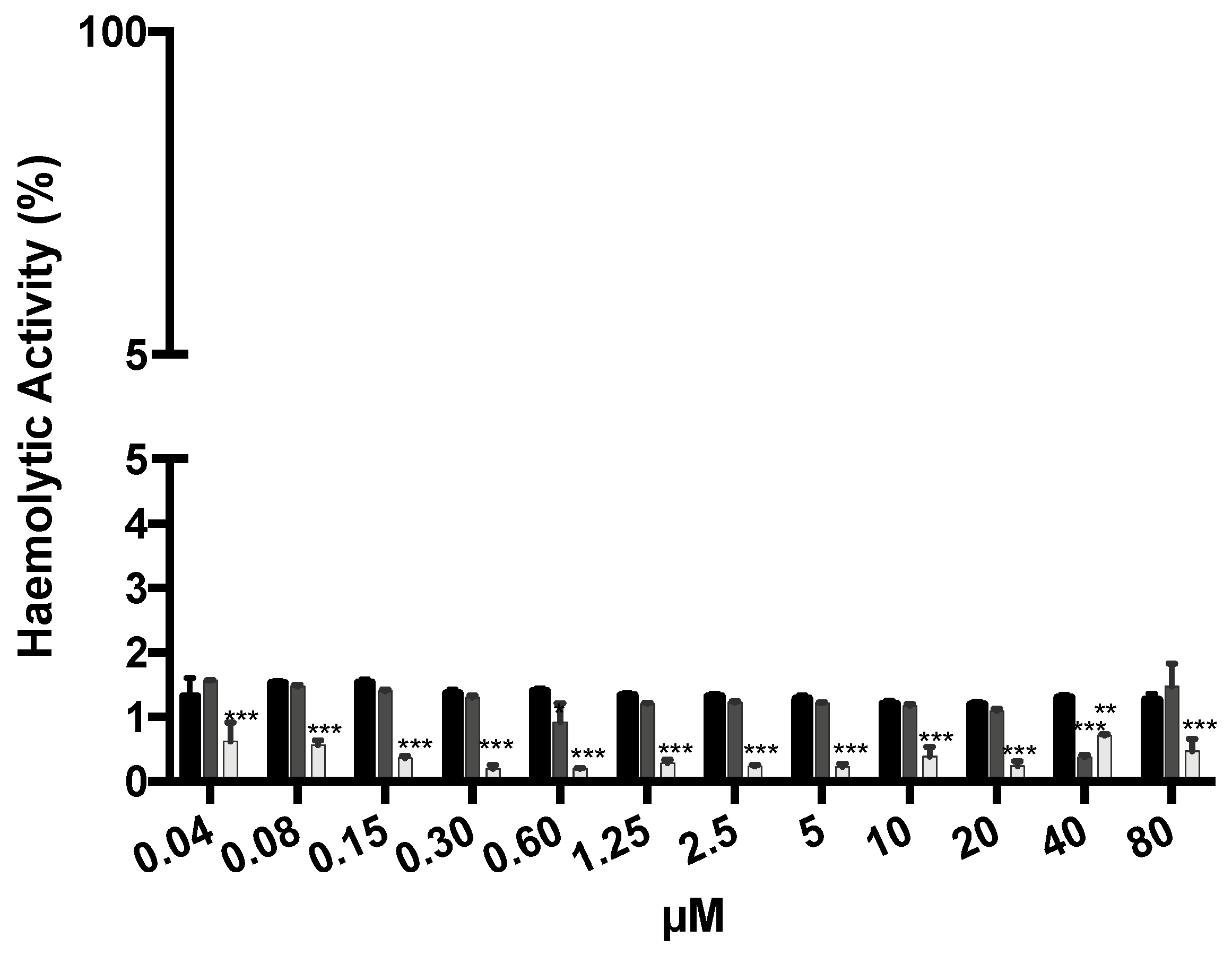 Cancers 13 01242 g008 Cancers 13 01242 g008