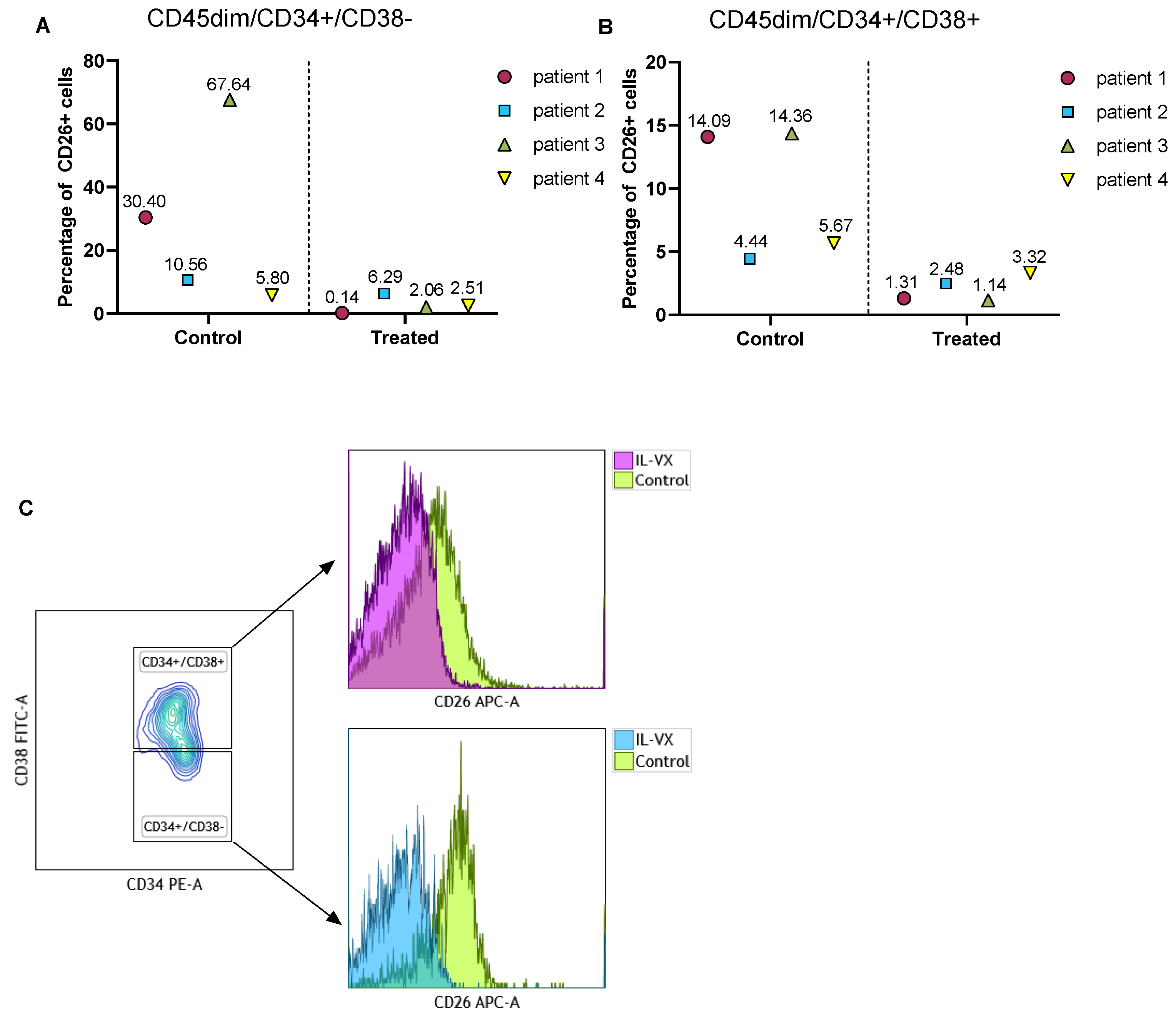 Cancers 13 01311 g007 Cancers 13 01311 g007