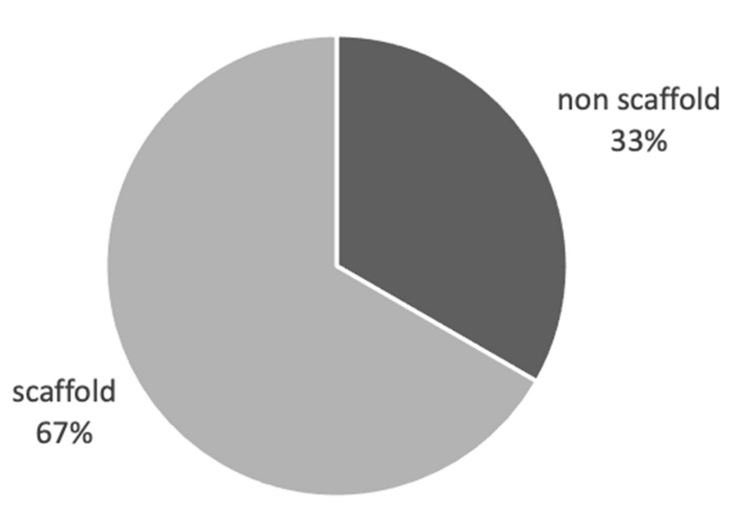 Cancers 13 01334 g005