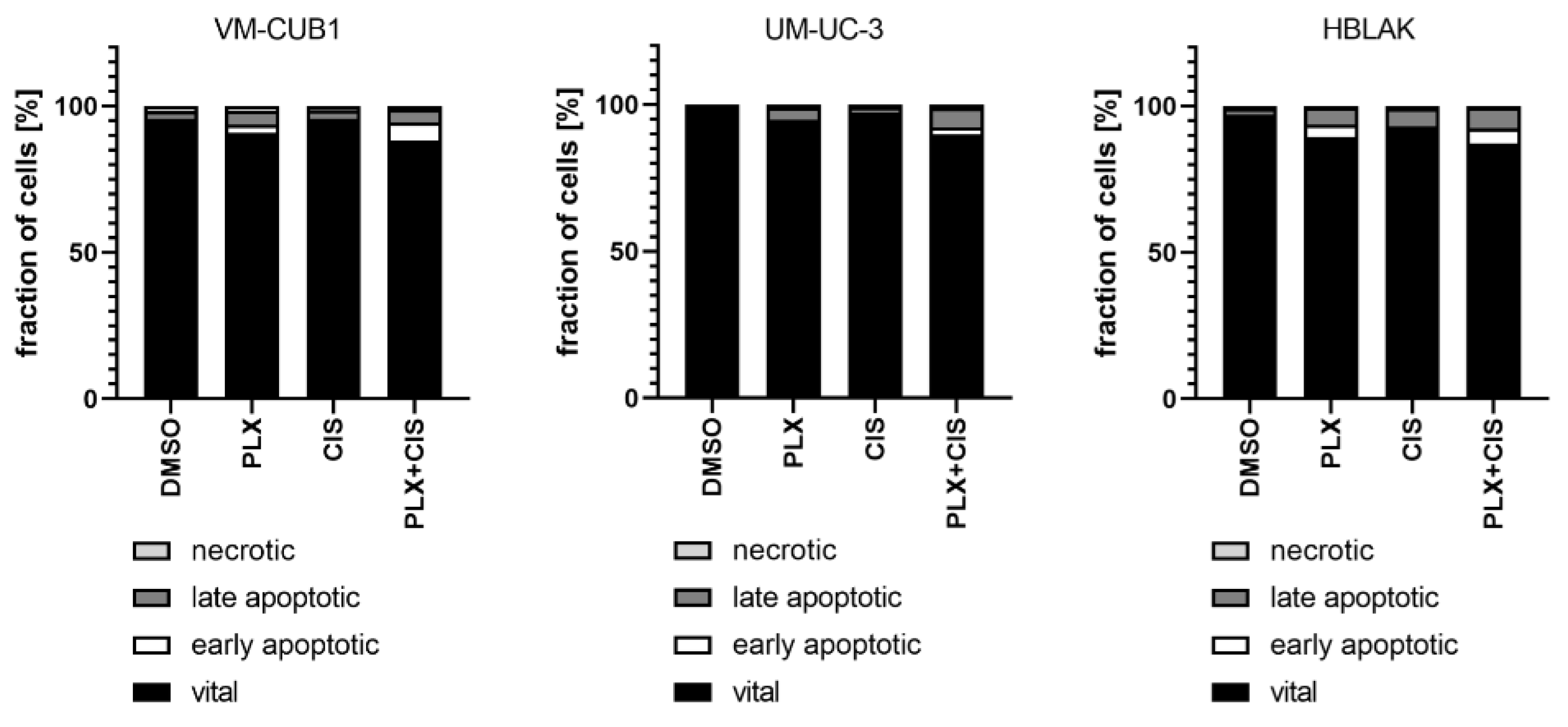 Cancers 13 01376 g006 Cancers 13 01376 g006