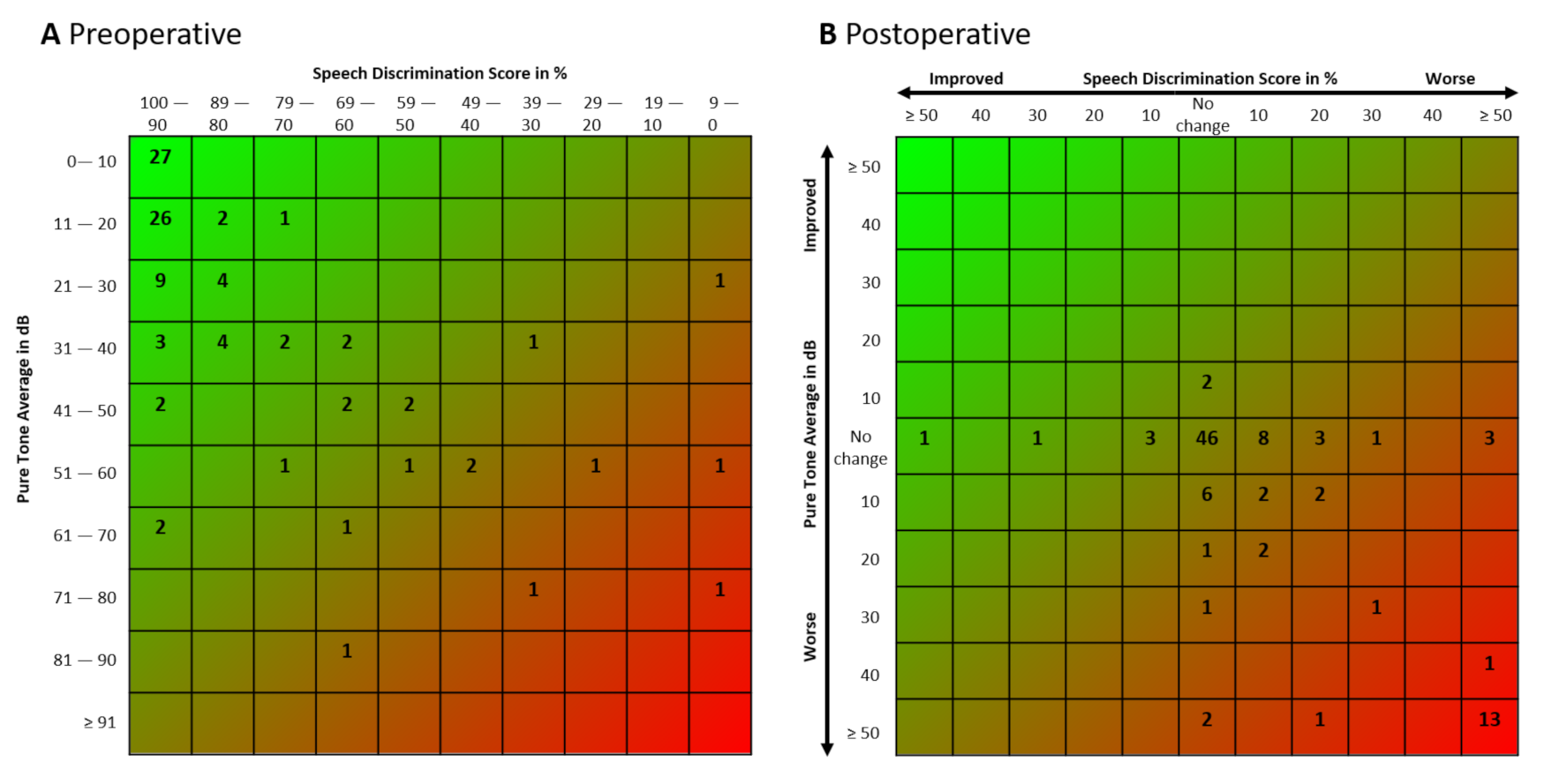 Cancers 13 01384 g001