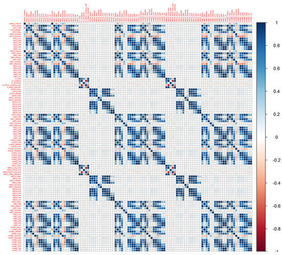 Cancers 13 01406 g0a1