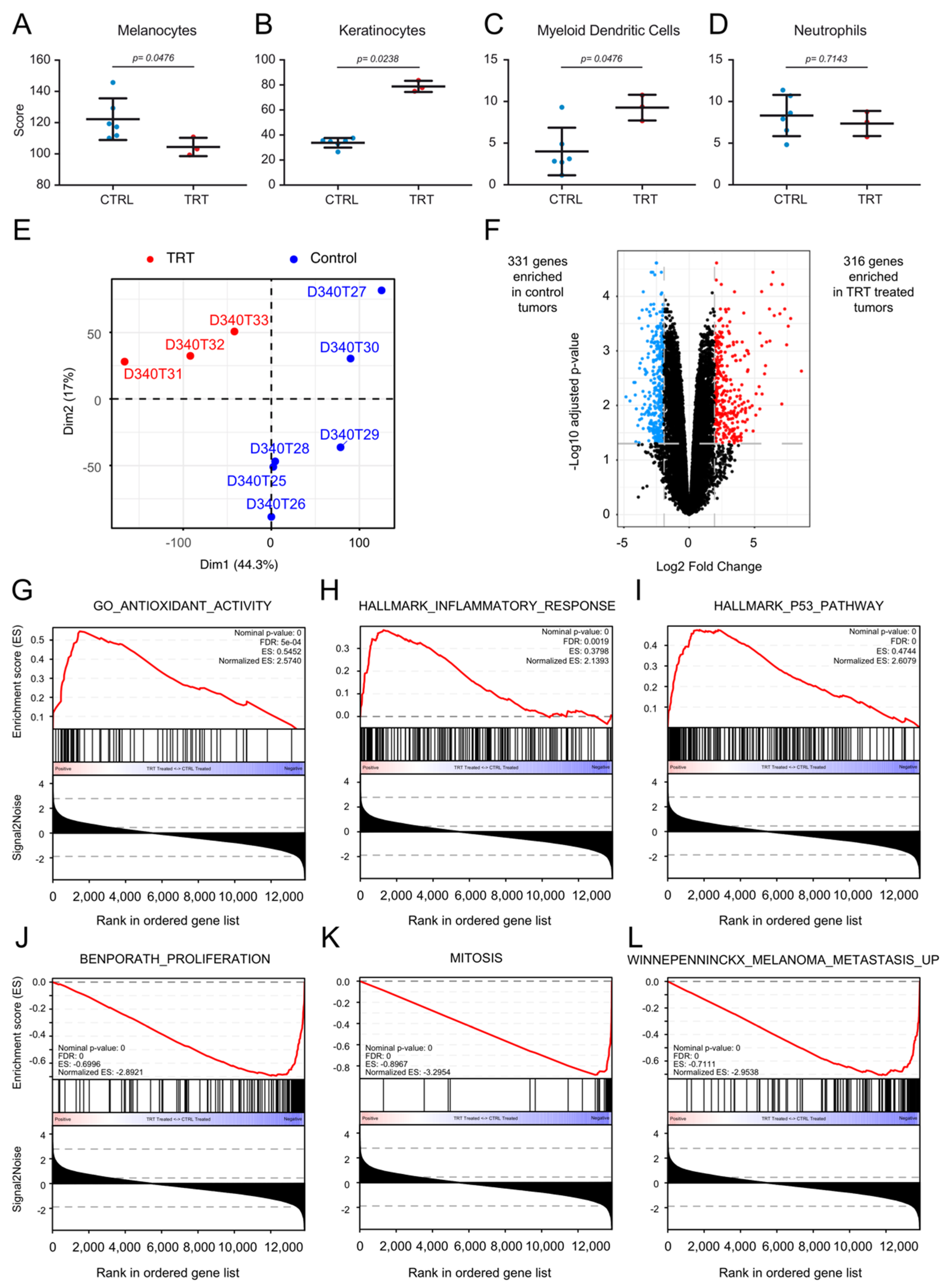 Cancers 13 01421 g005 Cancers 13 01421 g005
