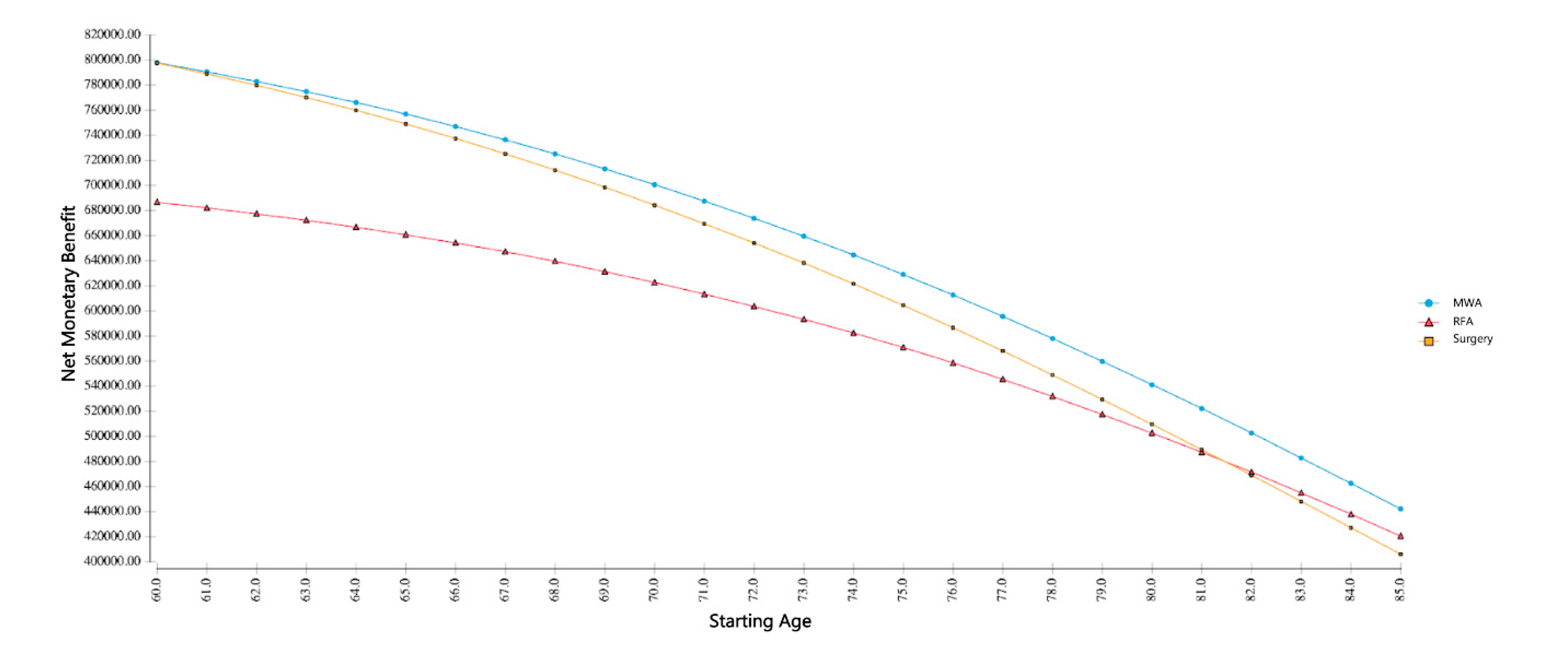 Cancers 13 01507 g001
