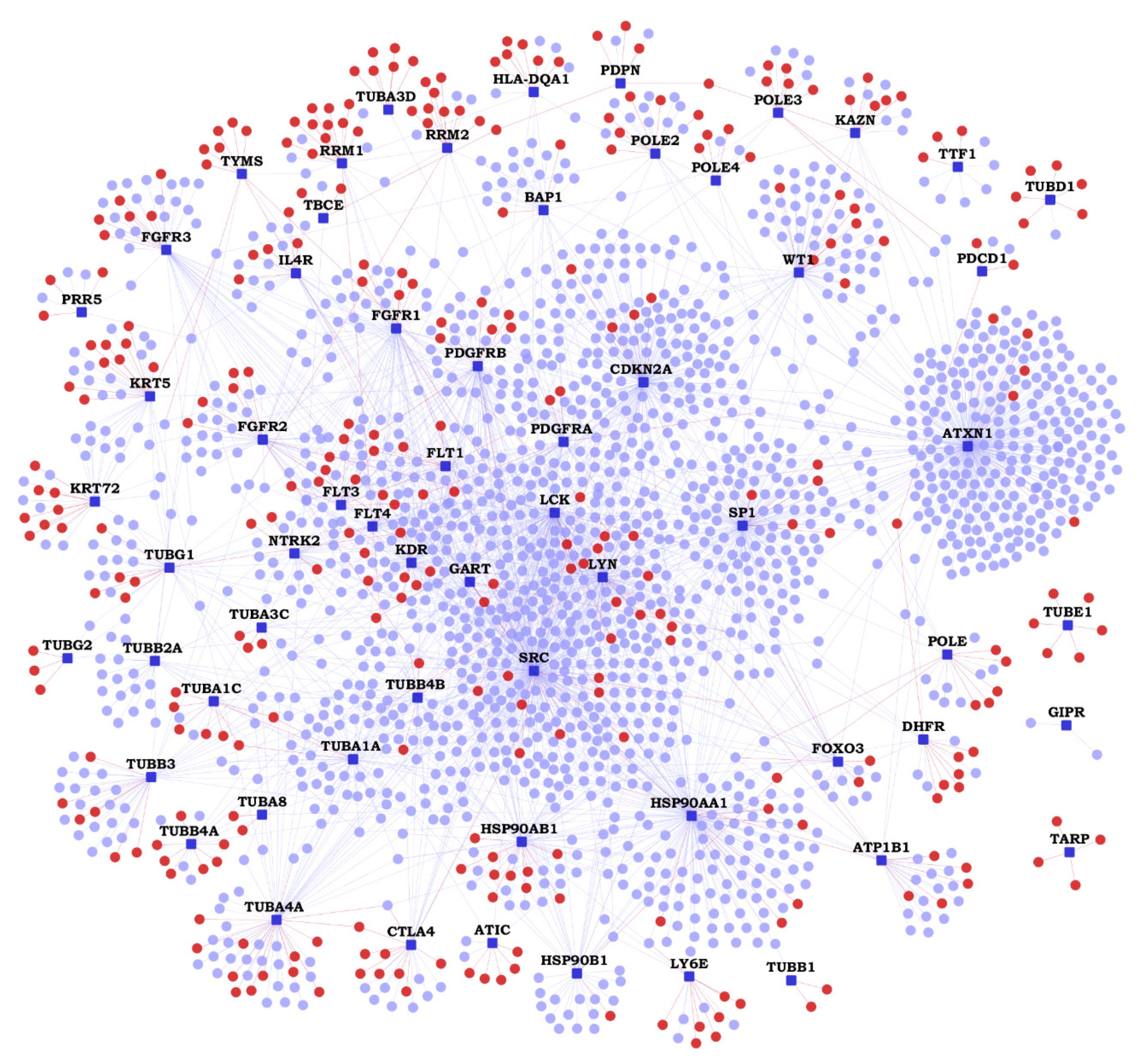 Cancers 13 01660 g001