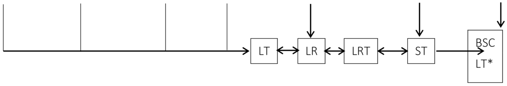 Cancers 13 01673 i001 Cancers 13 01673 i001