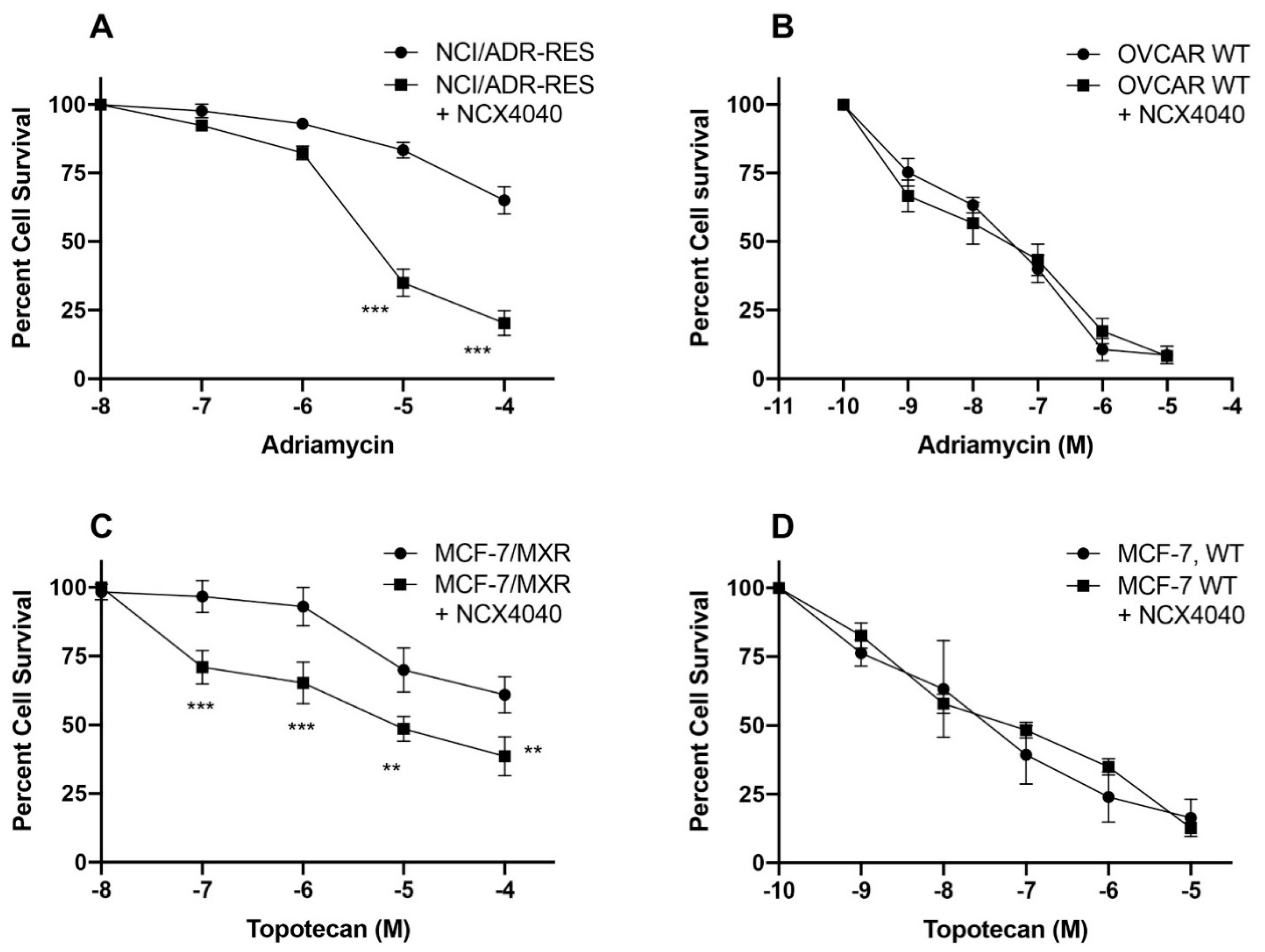Cancers 13 01680 g006 Cancers 13 01680 g006