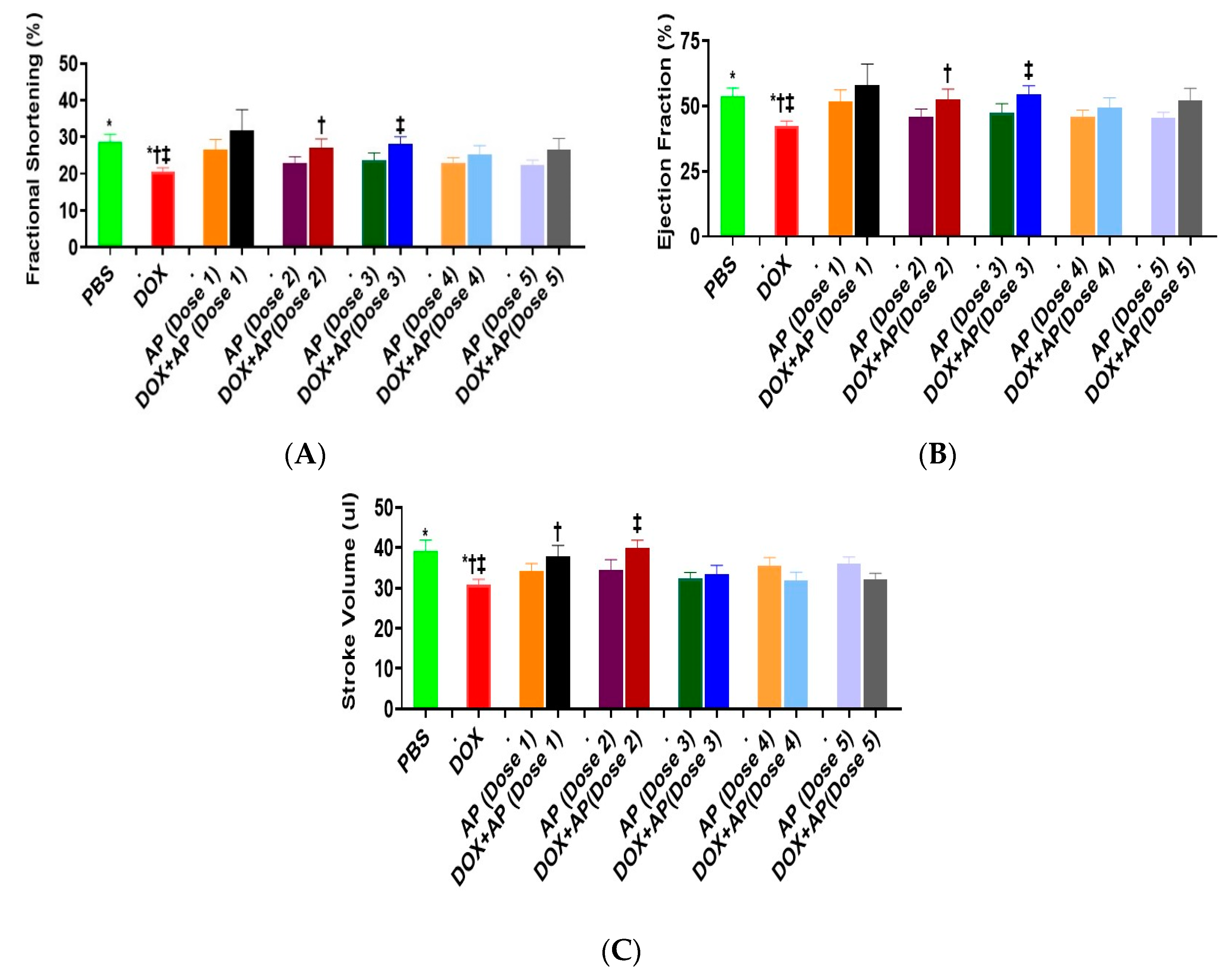 Cancers 13 01732 g004