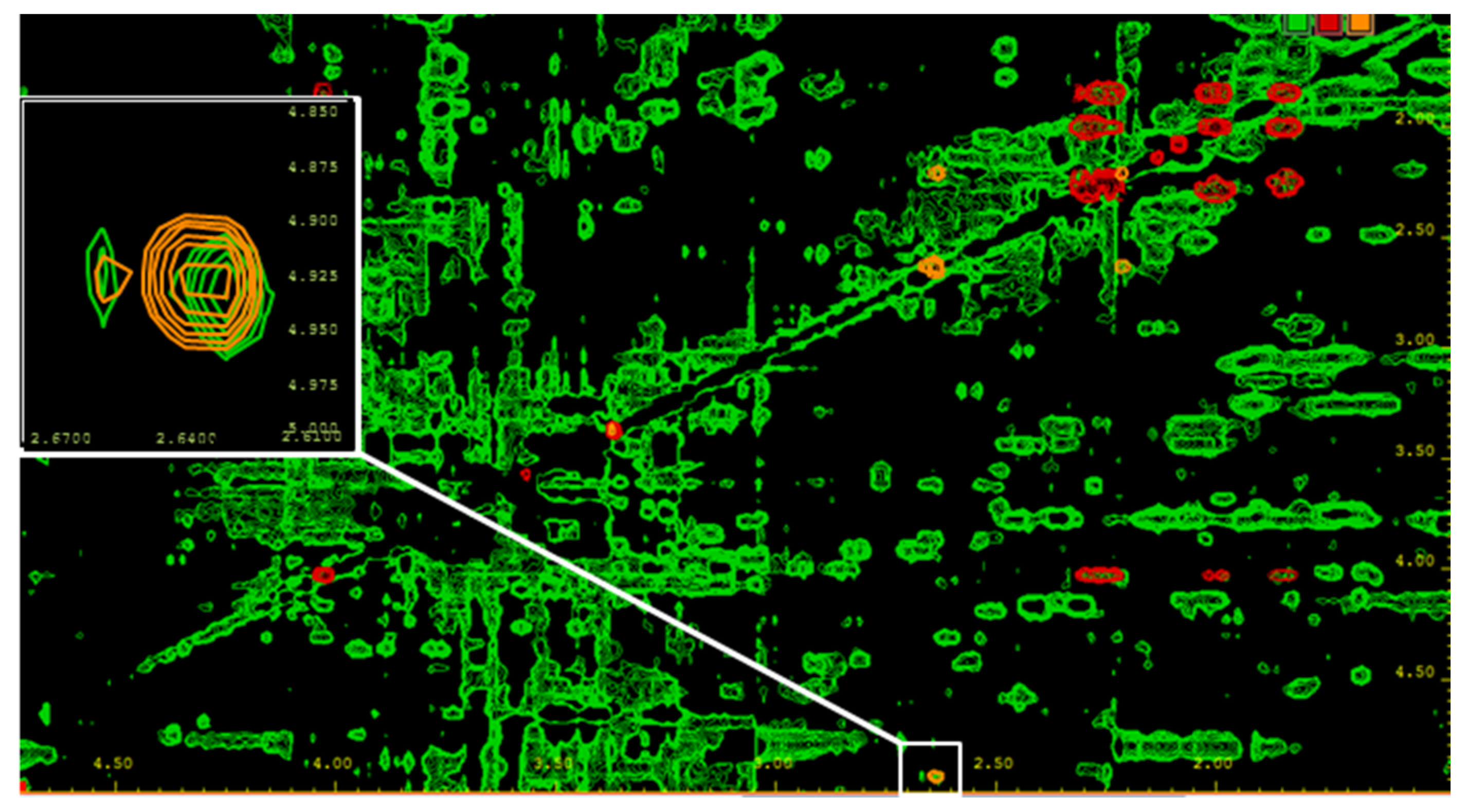 Cancers 13 01756 g004