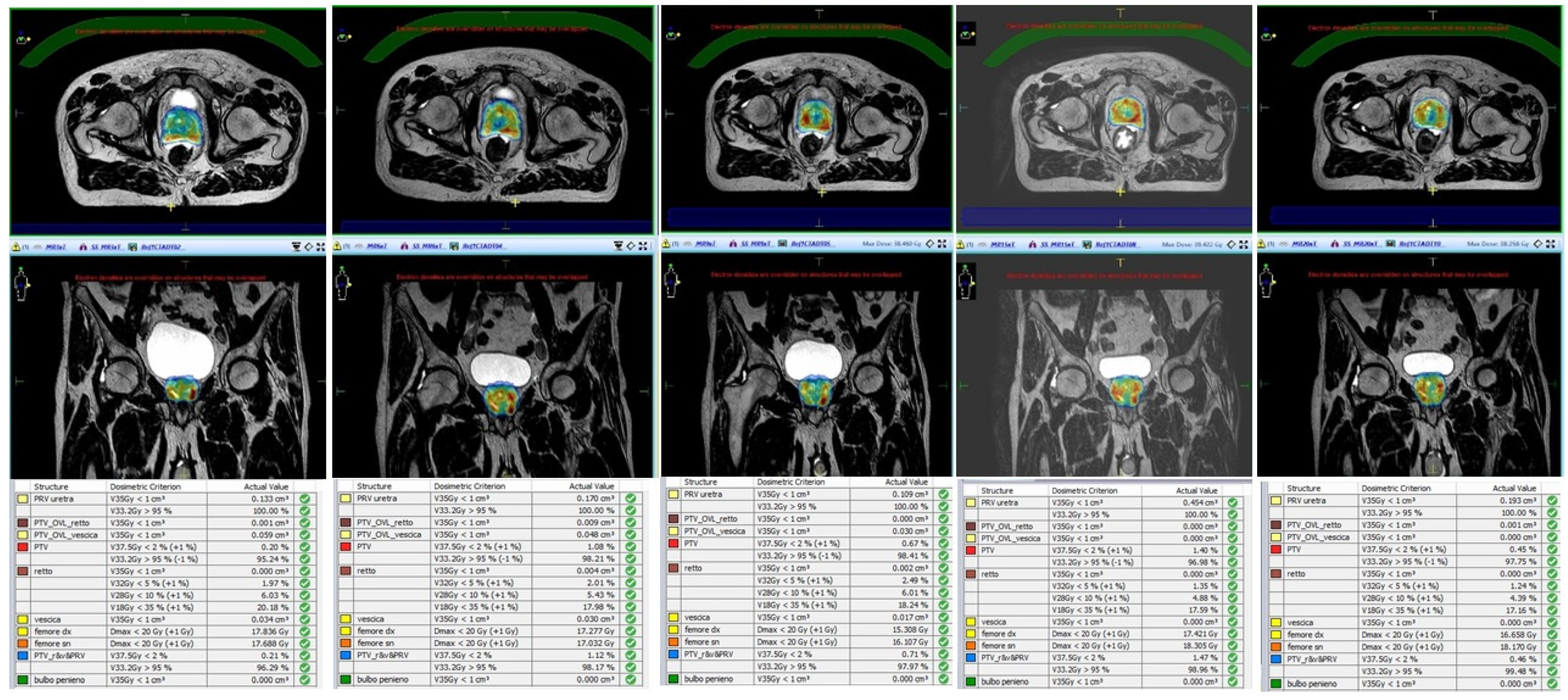 Cancers 13 01791 g001