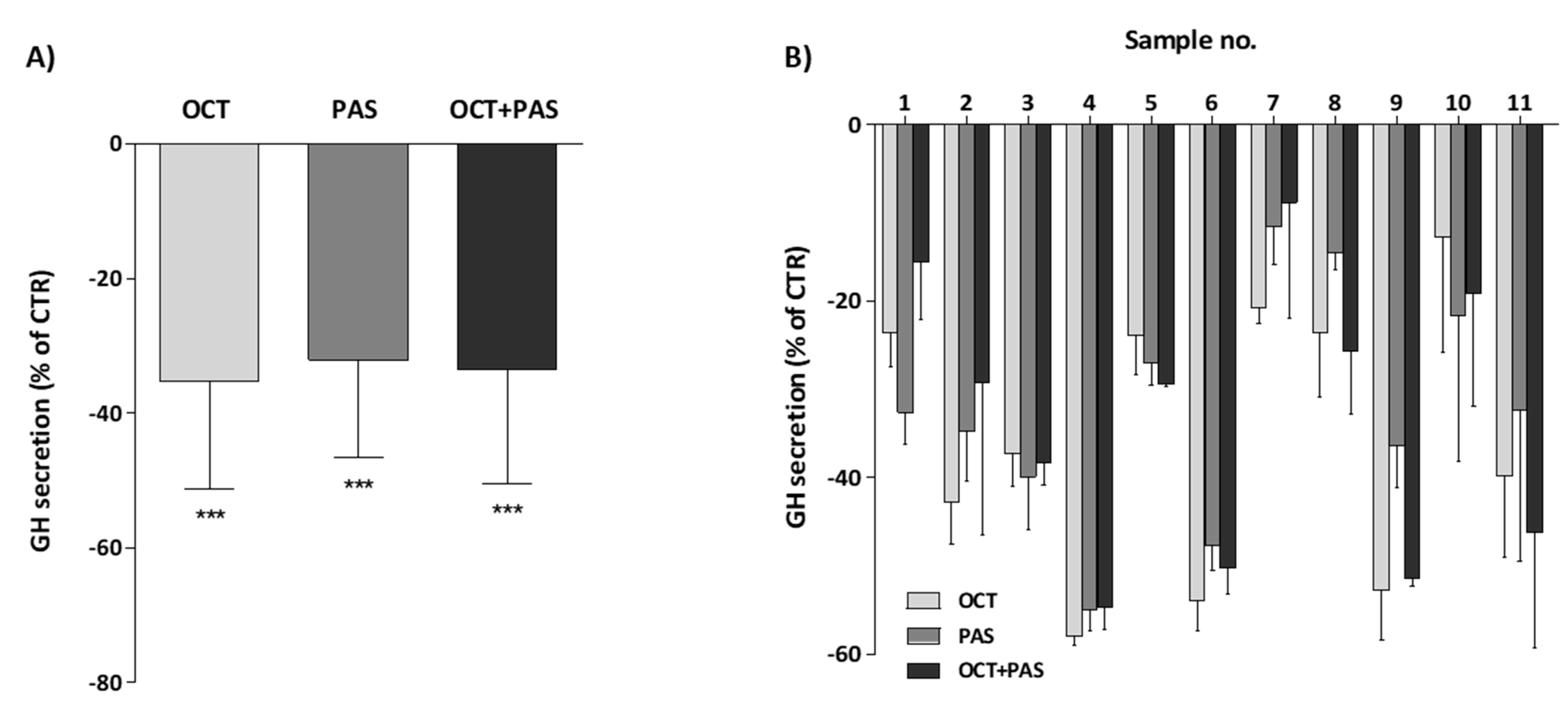 Cancers 13 01816 g002