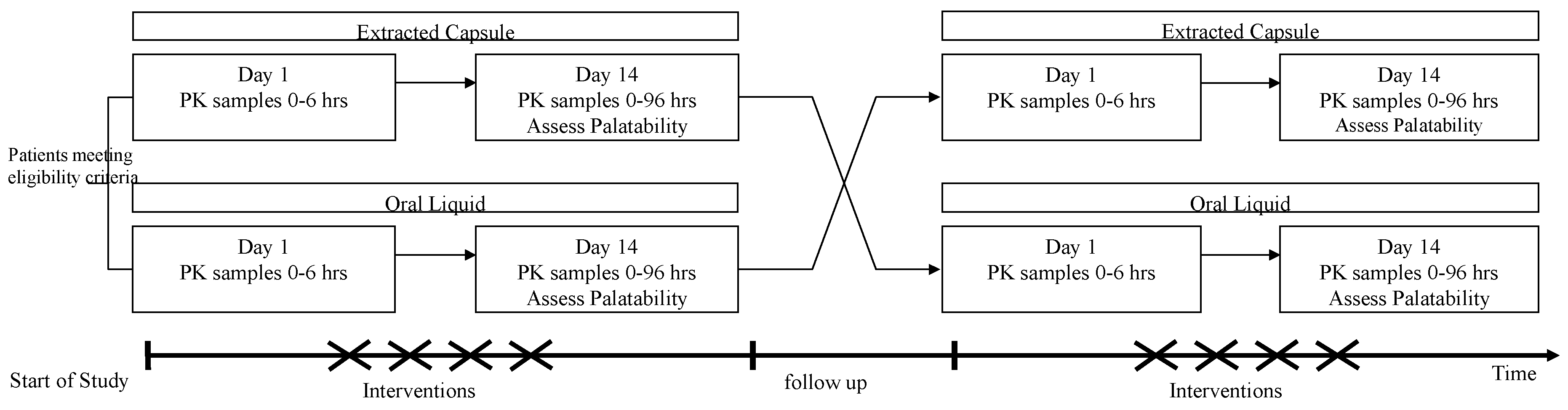 Cancers 13 01868 g001