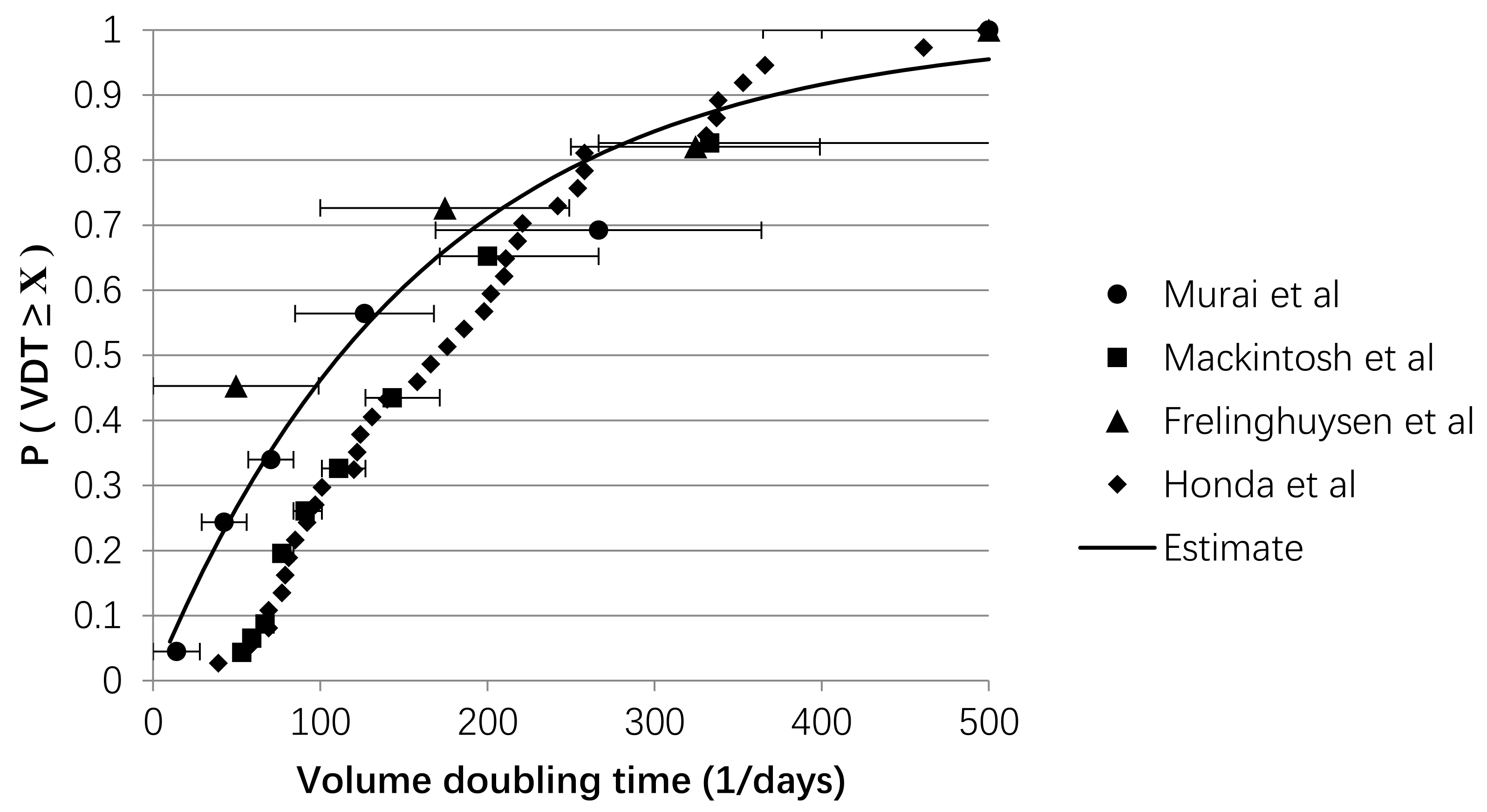 Cancers 13 01884 g002