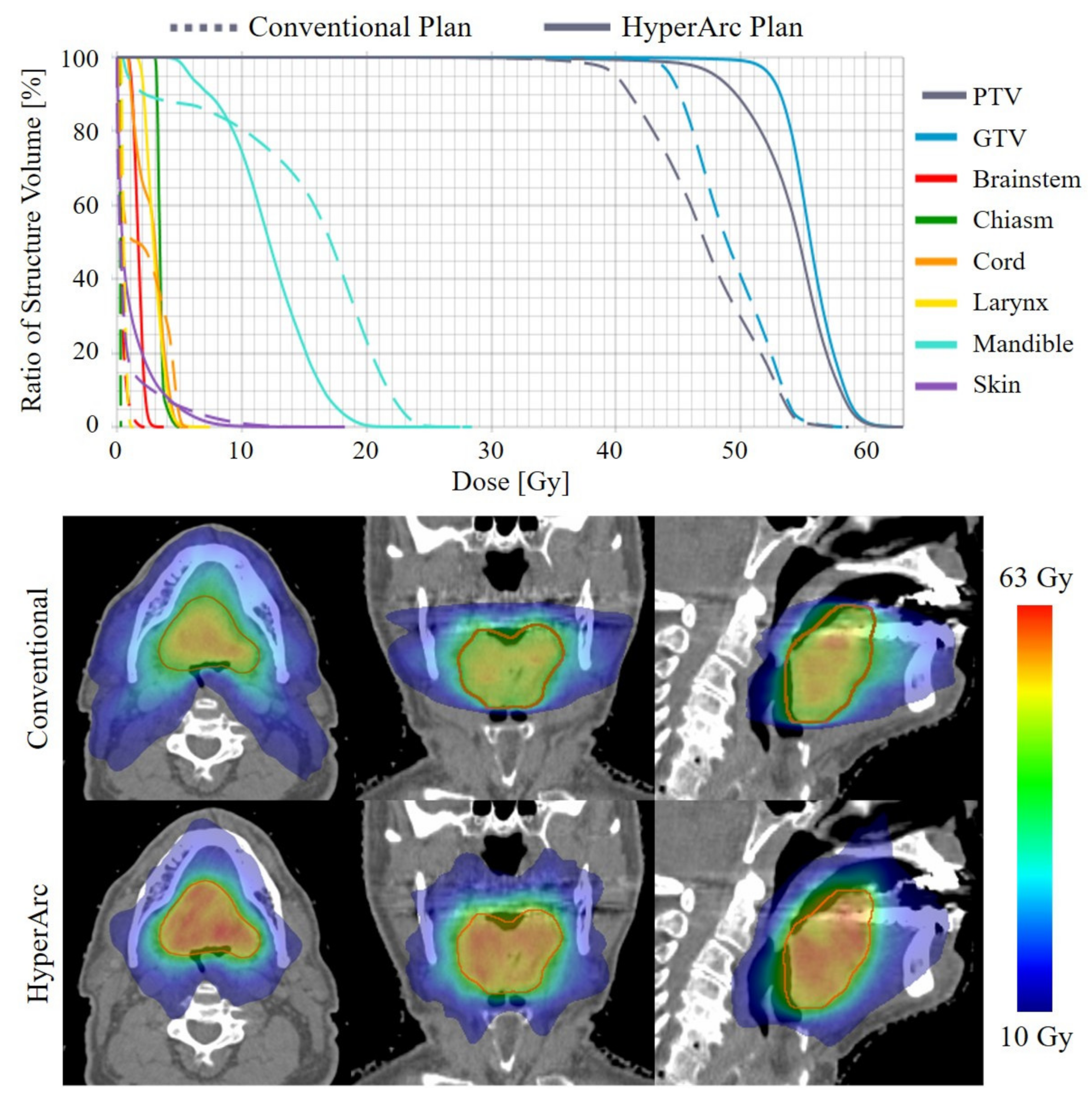 Cancers 13 01910 g002