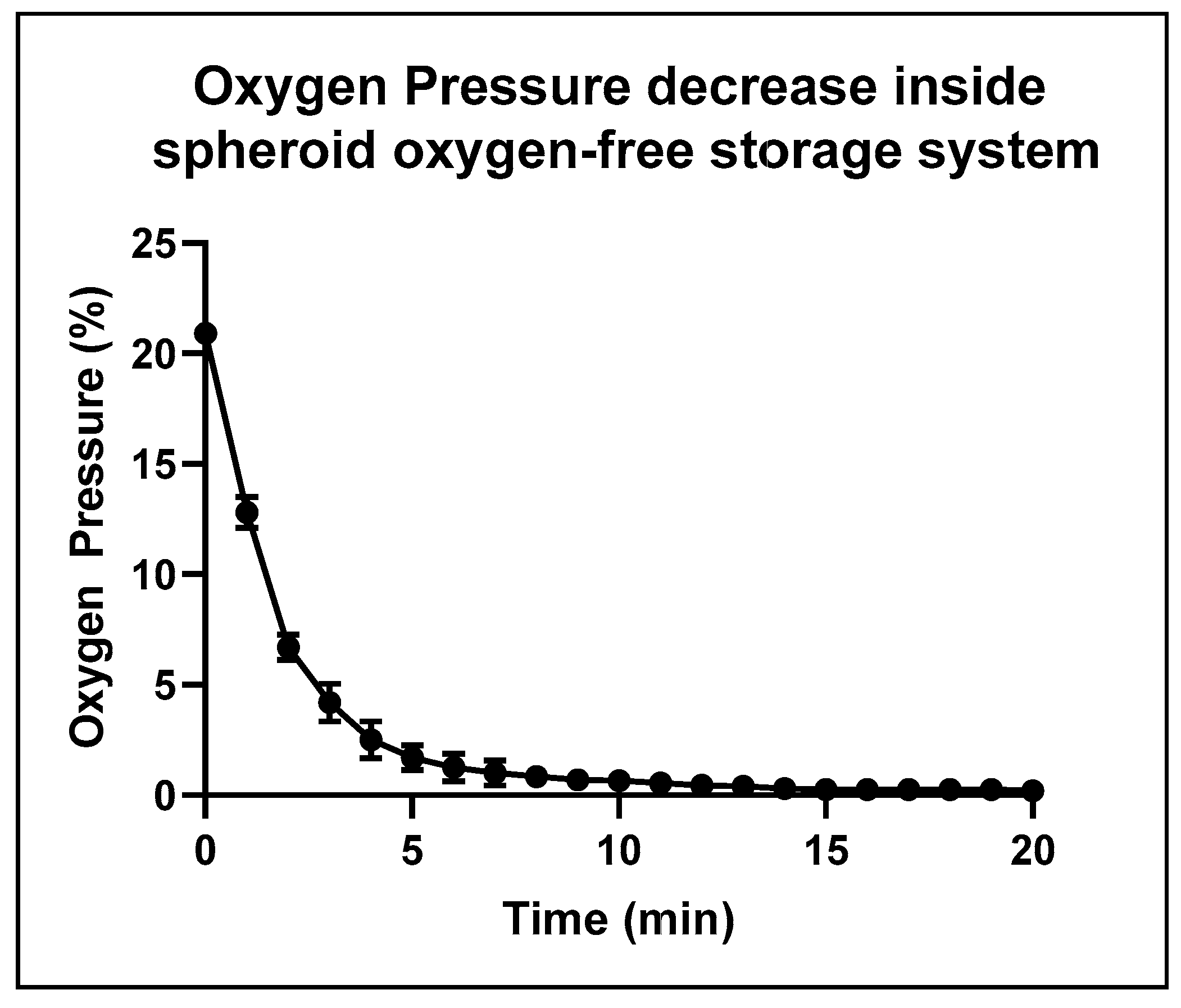 Cancers 13 01945 g0a1
