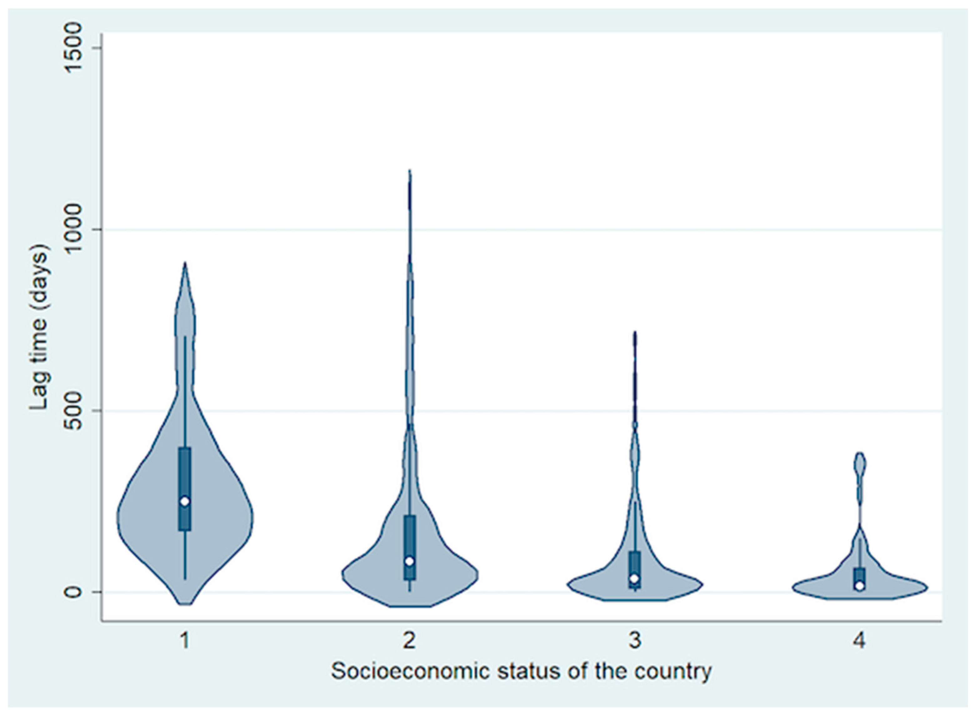 Cancers 13 01956 g003 Cancers 13 01956 g003