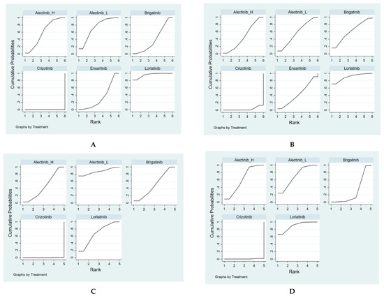 Cancers 13 01966 g0a3
