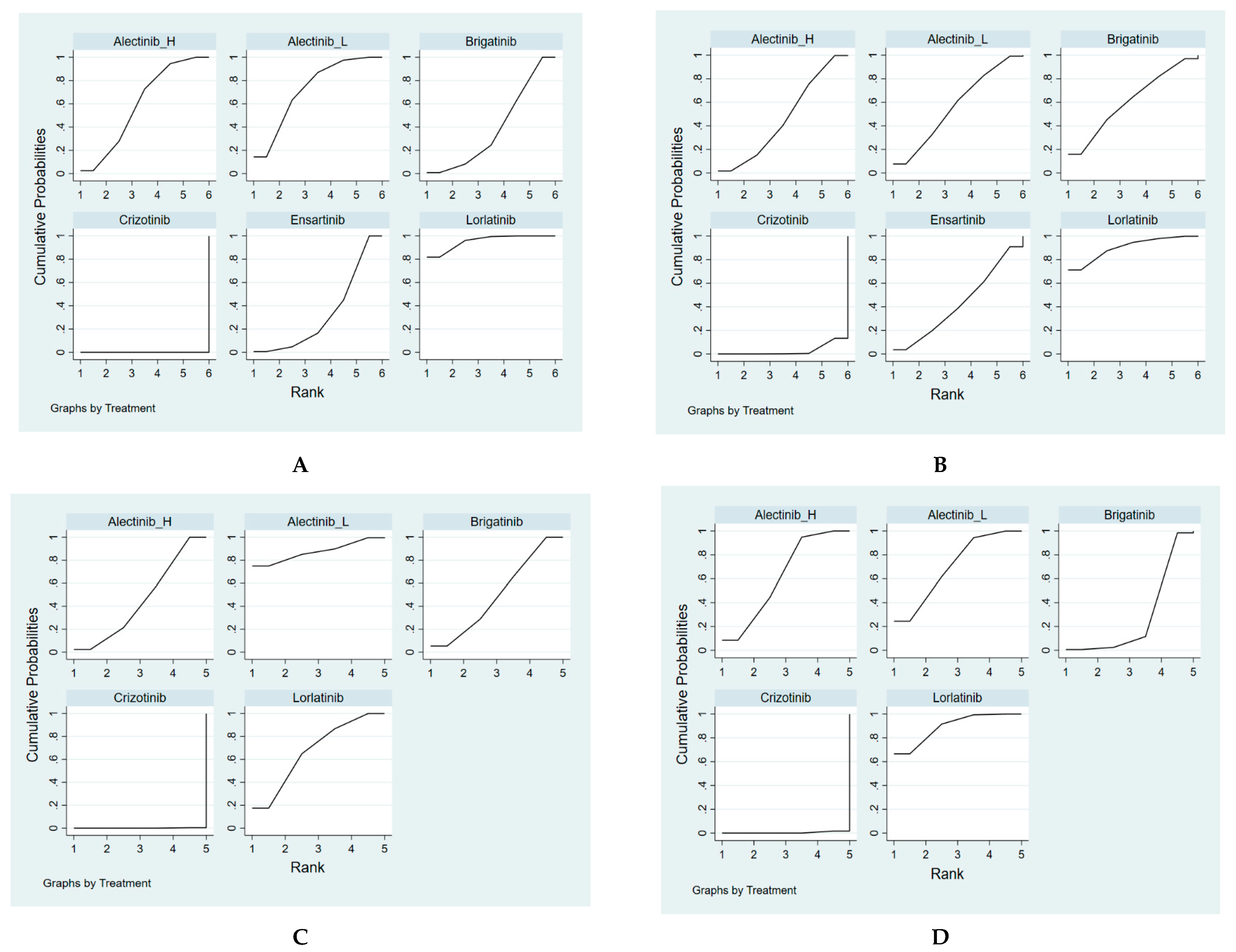 Cancers 13 01966 g0a3