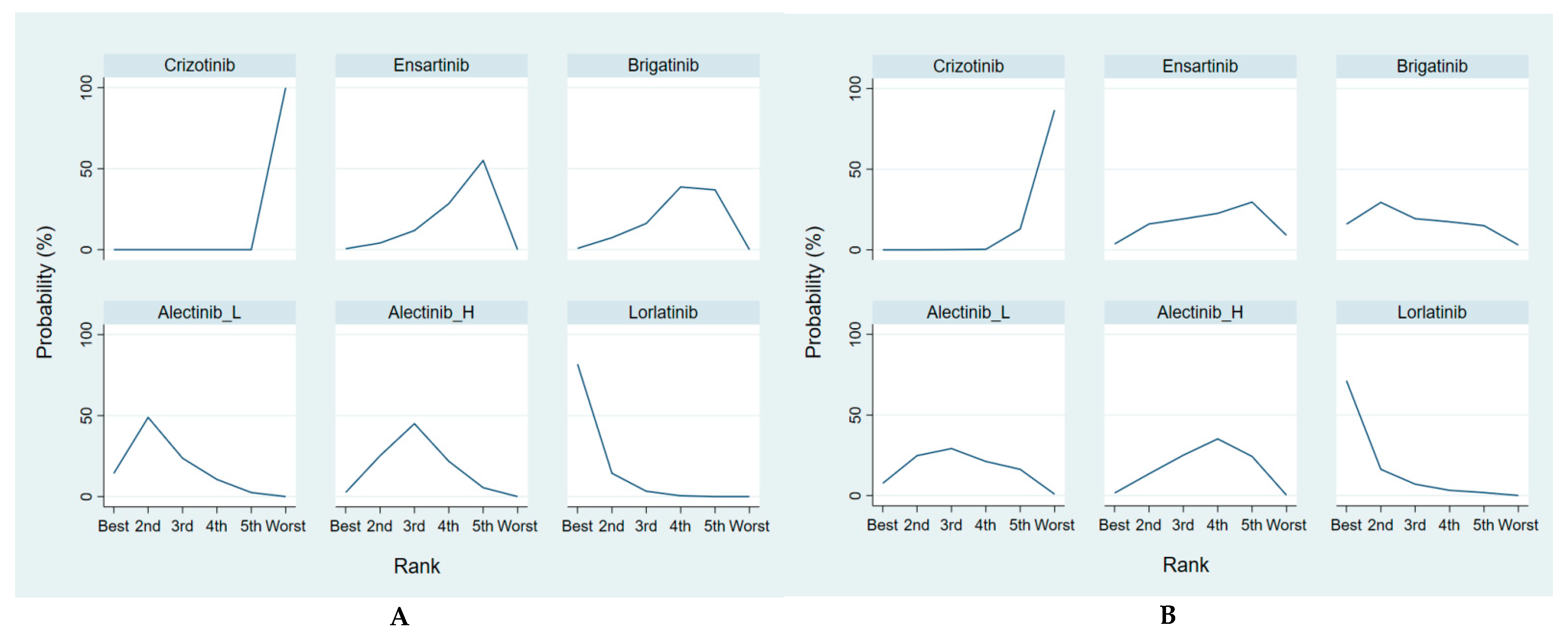 Cancers 13 01966 g0a4a