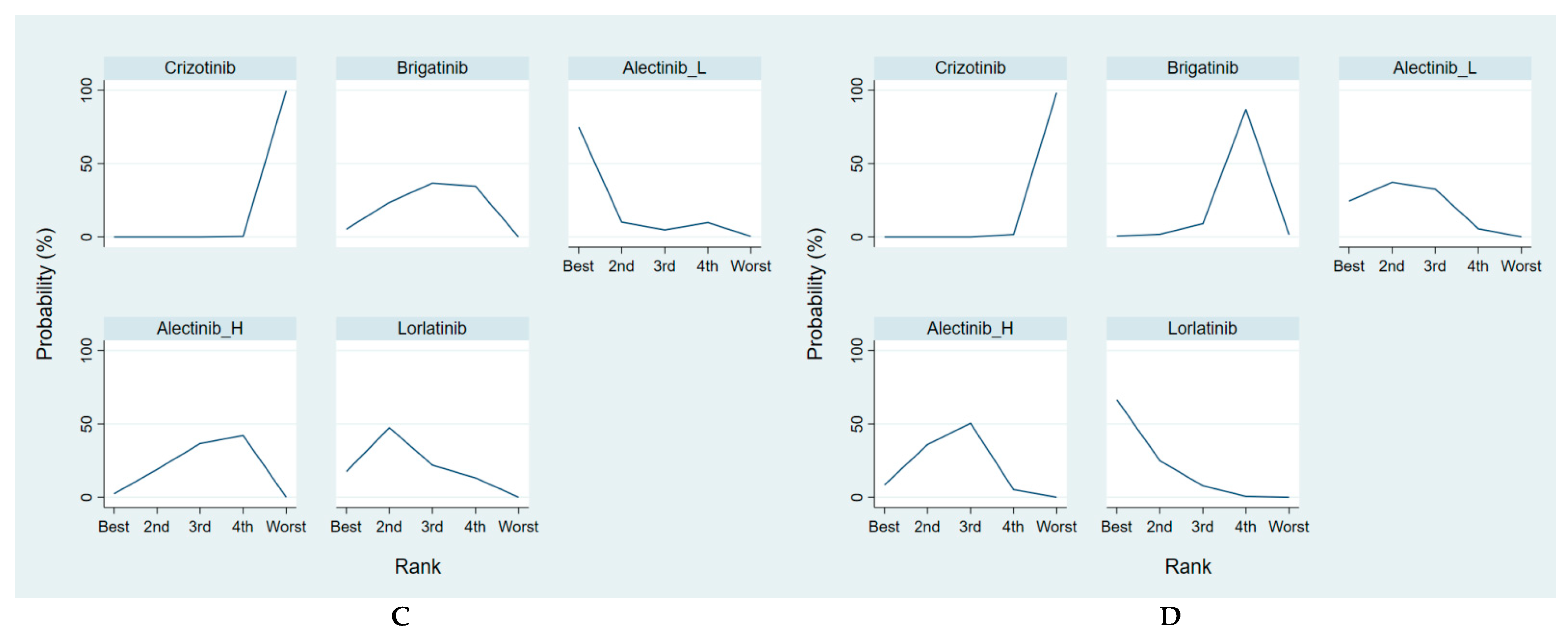 Cancers 13 01966 g0a4b