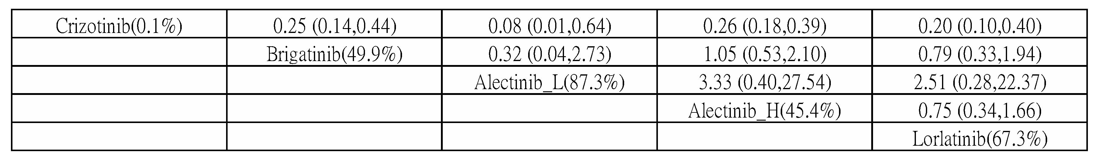 Cancers 13 01966 g0a8