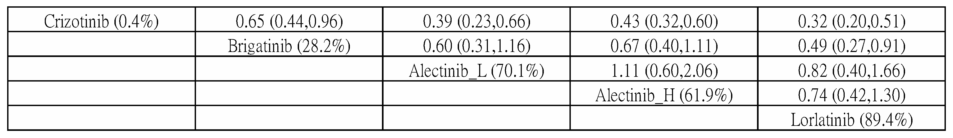 Cancers 13 01966 g0a9