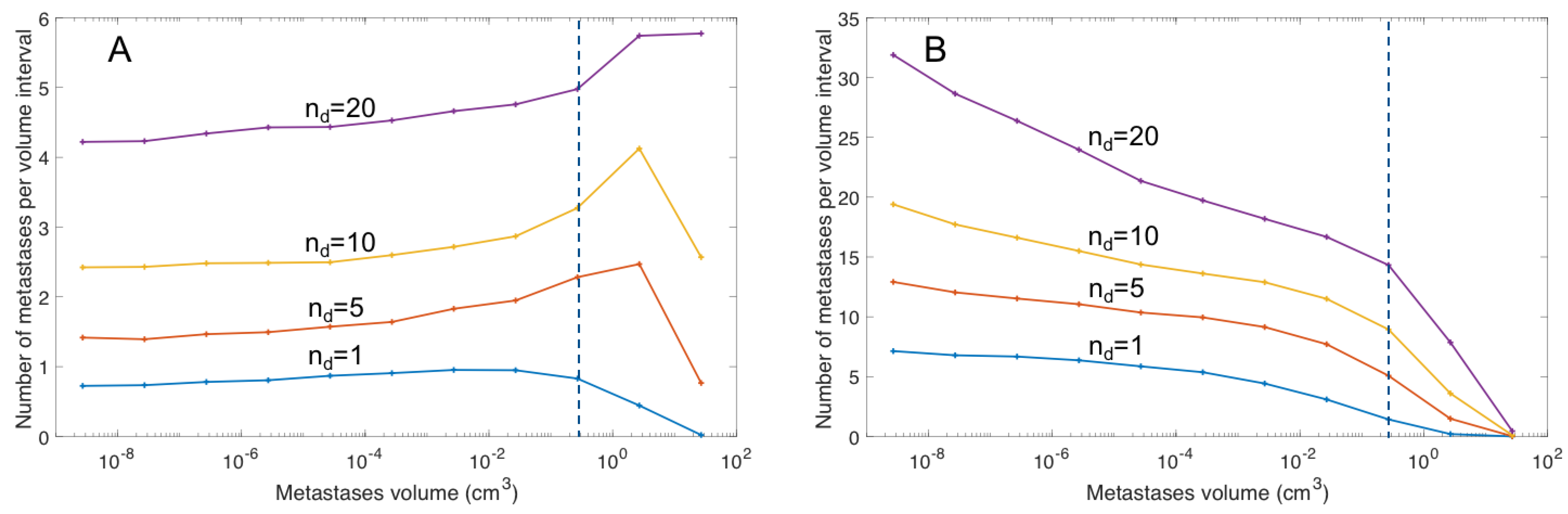 Cancers 13 02011 g002 Cancers 13 02011 g002