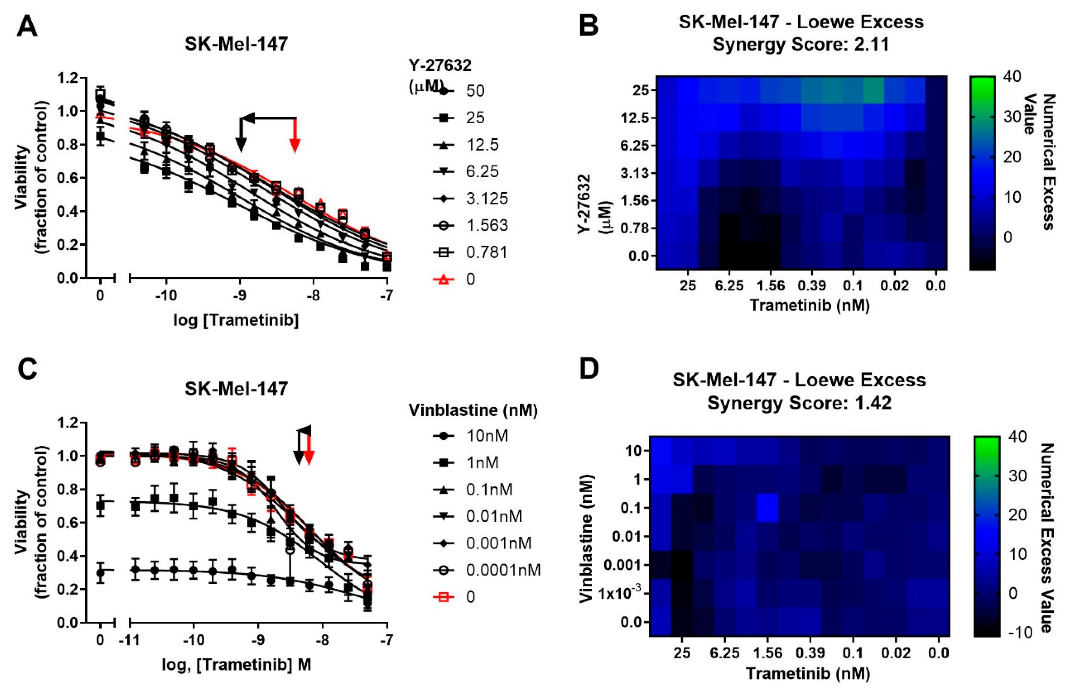 Cancers 13 02012 g005