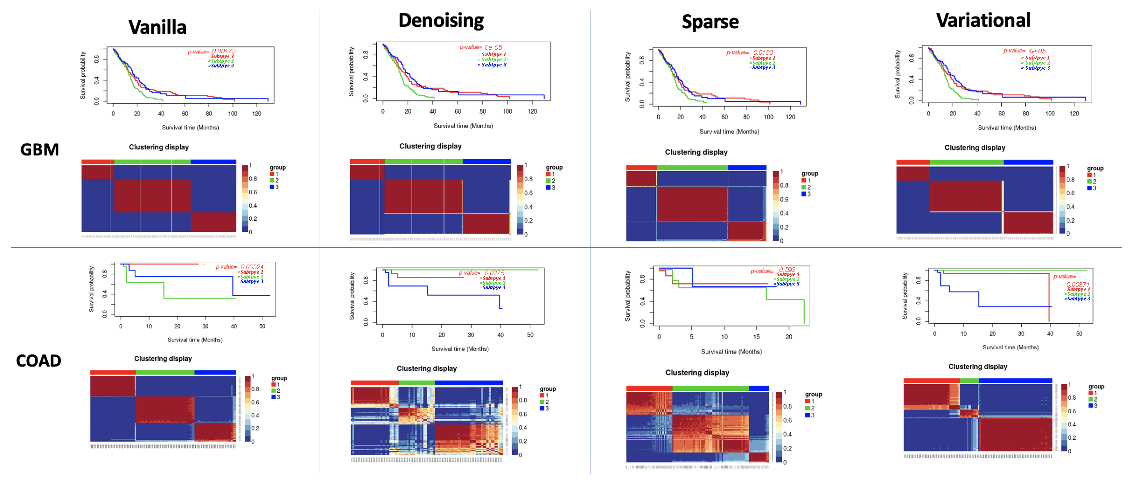 Cancers 13 02013 g004