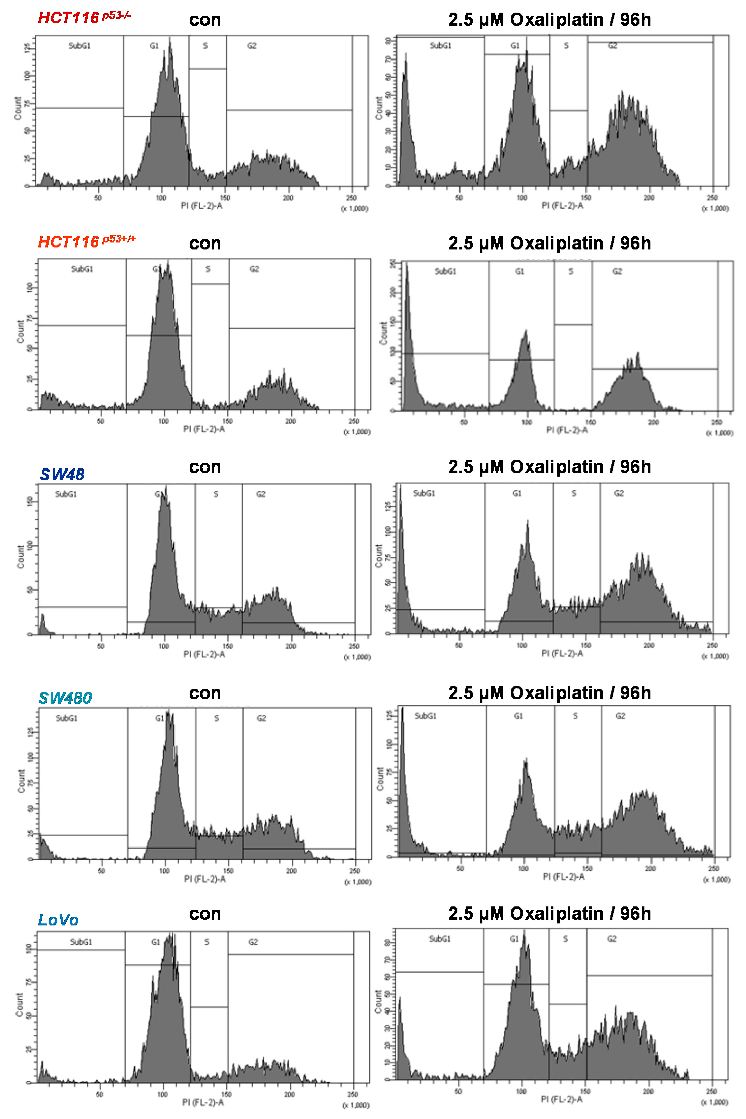 Cancers 13 02019 g0a1