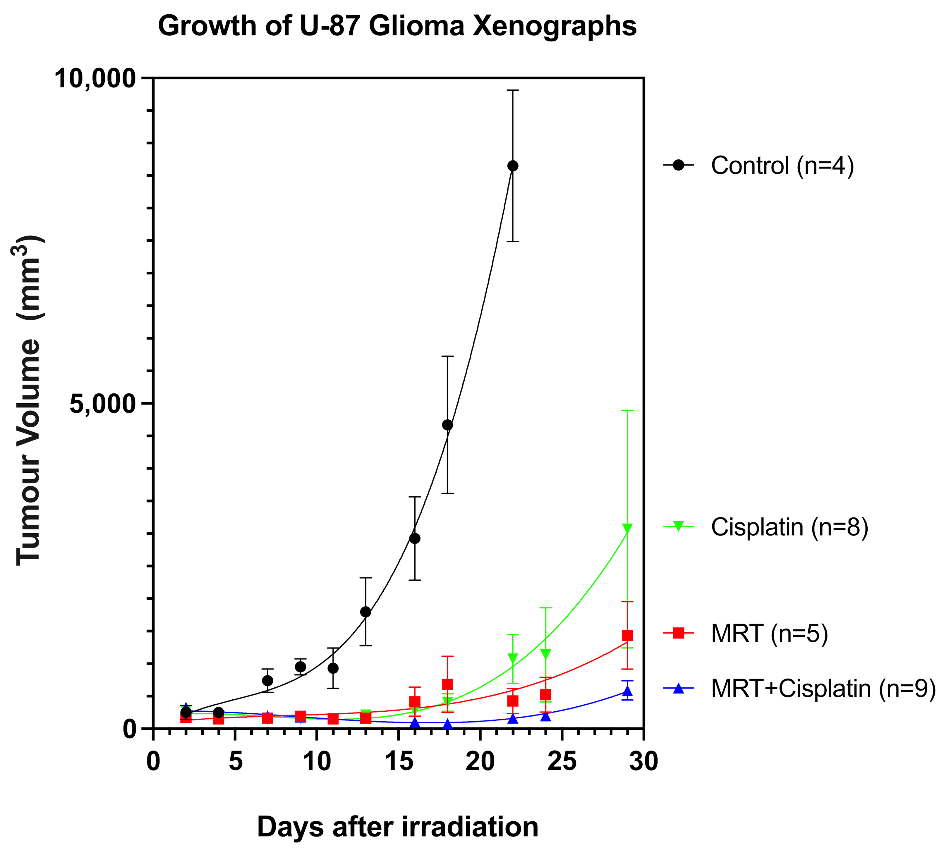 Cancers 13 02103 g004 Cancers 13 02103 g004