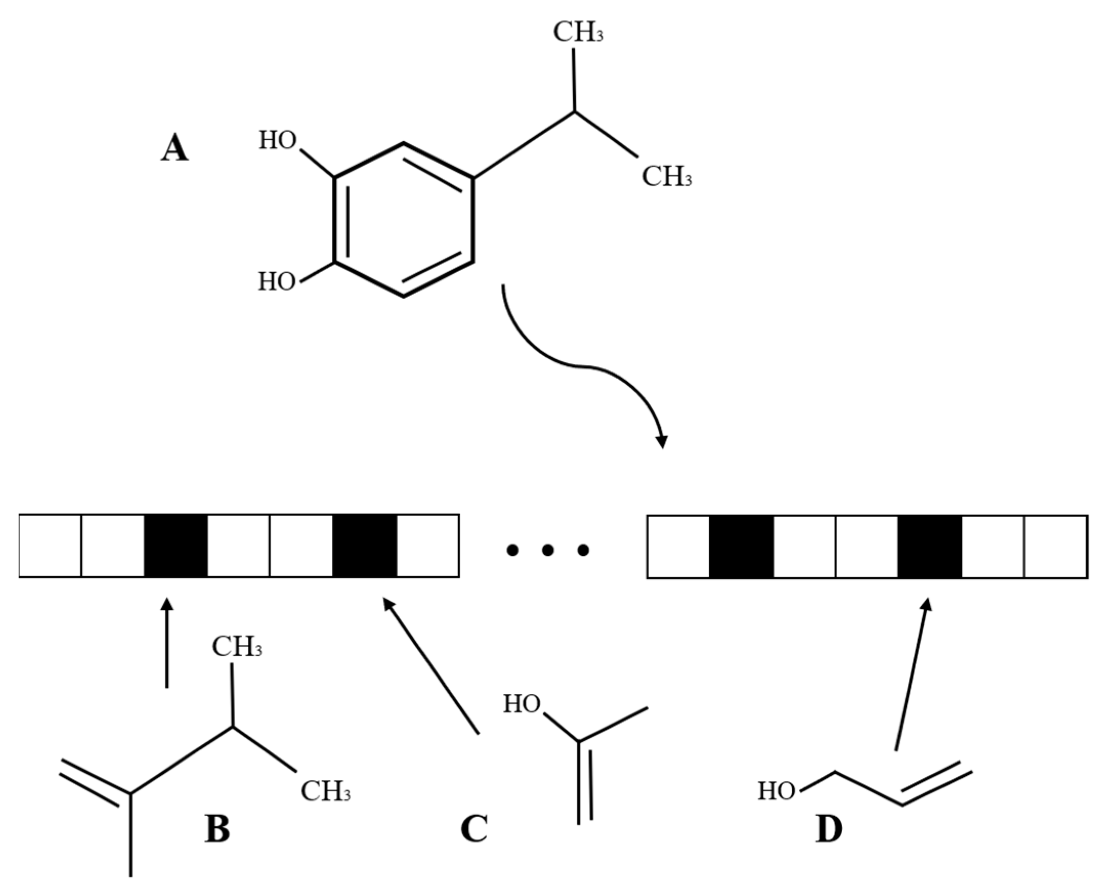 Cancers 13 02111 g001 Cancers 13 02111 g001