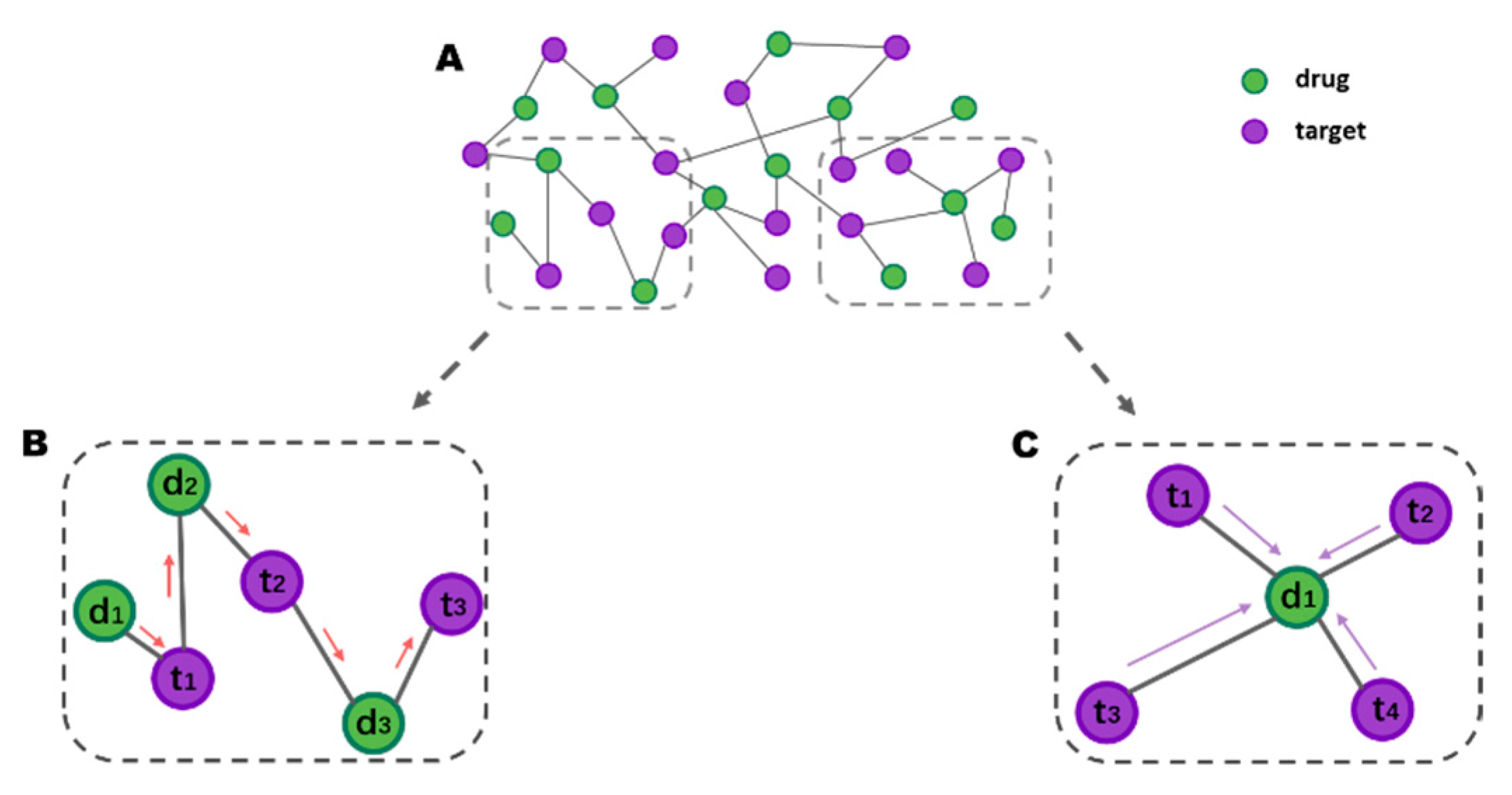 Cancers 13 02111 g002 Cancers 13 02111 g002