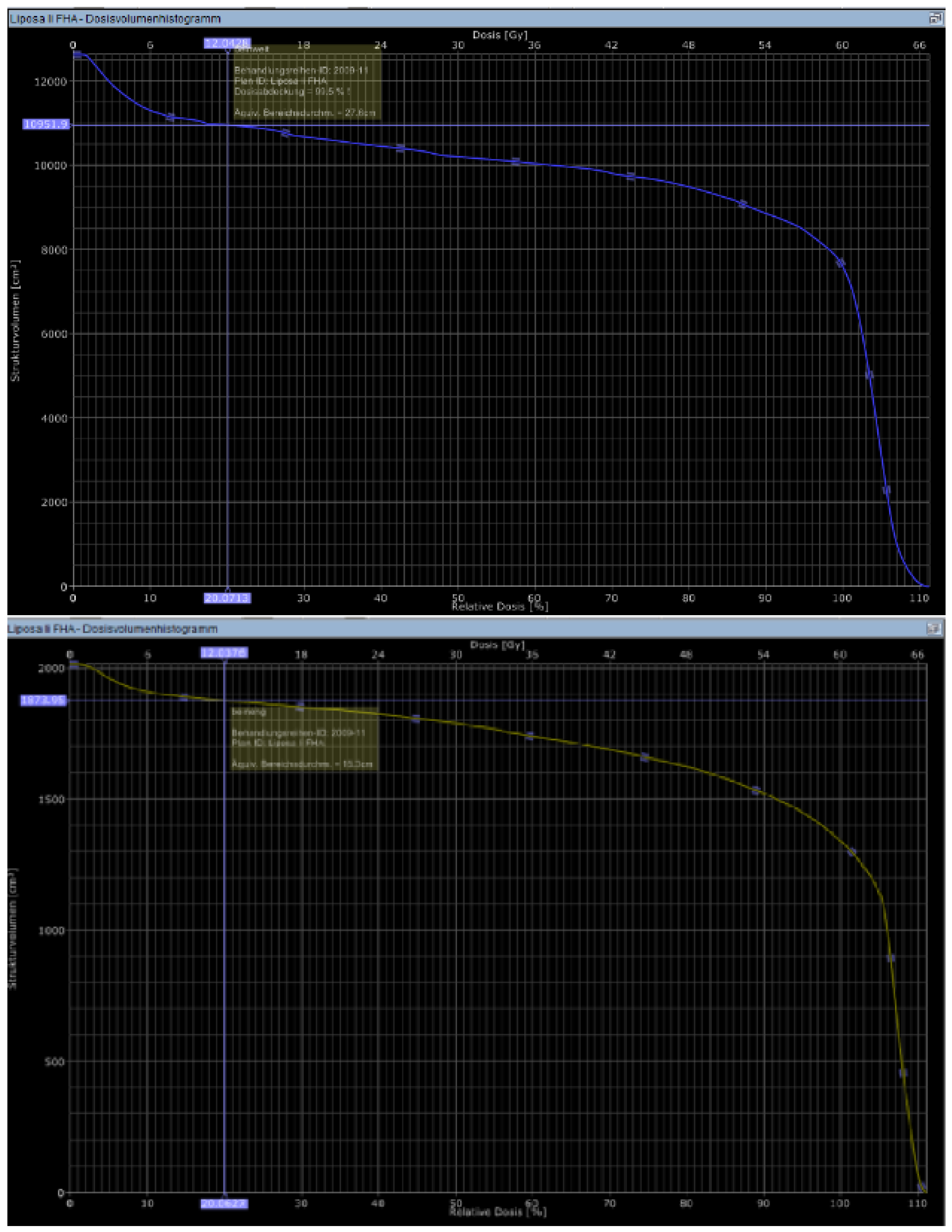 Cancers 13 02113 g006 Cancers 13 02113 g006